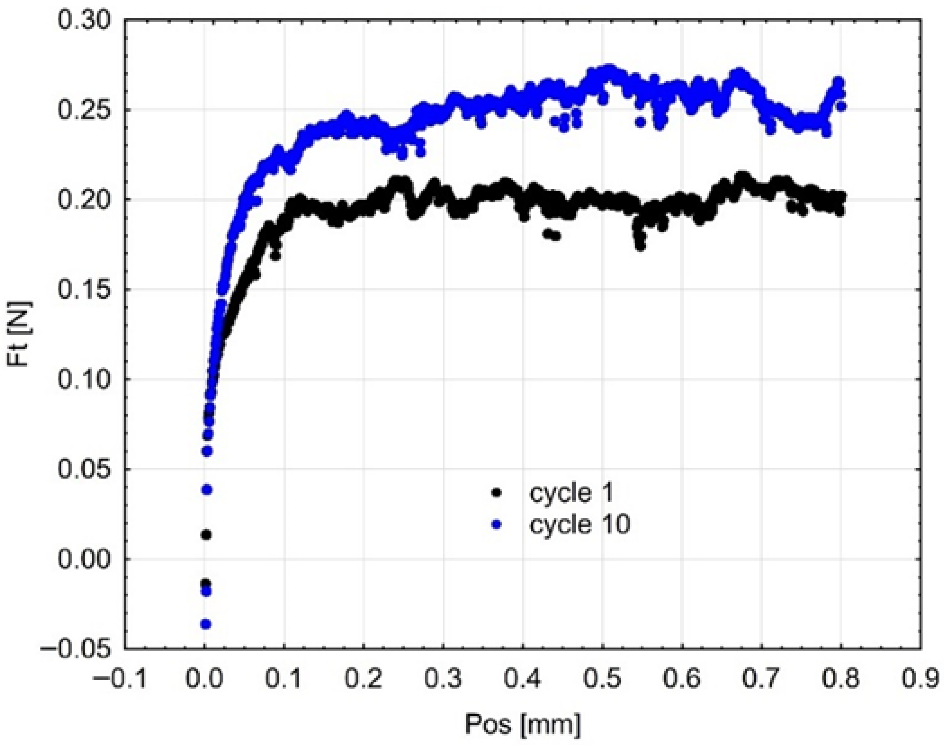 Materials 18 05478 g011