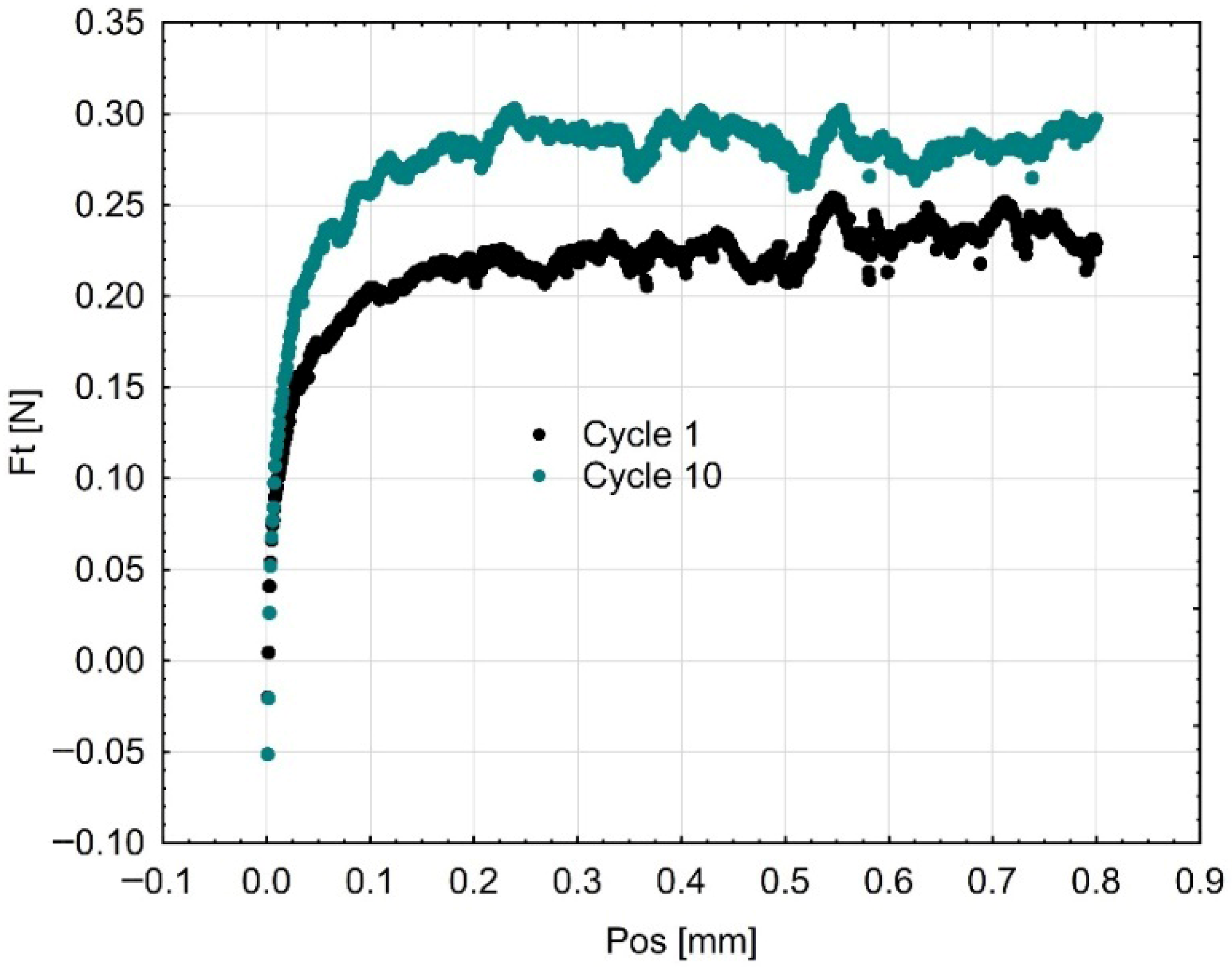 Materials 18 05478 g012
