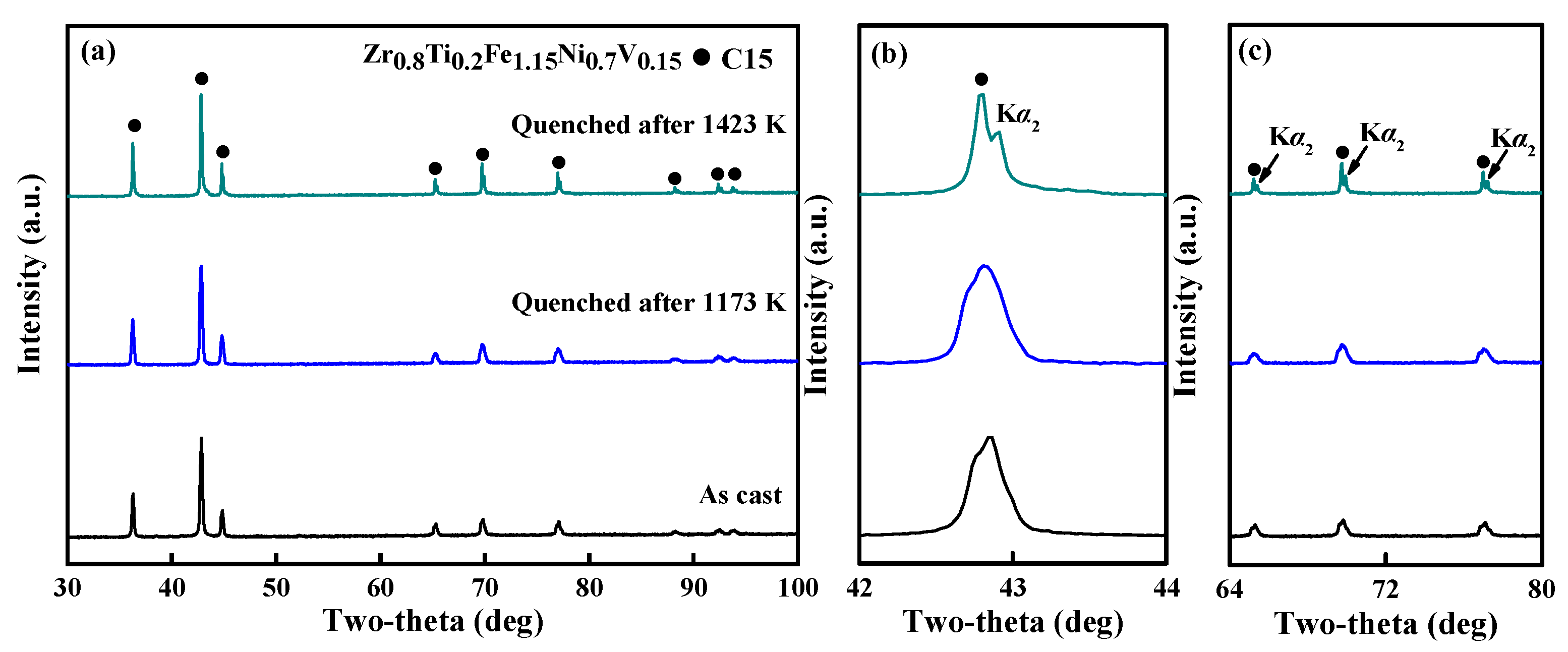 Materials 18 05482 g003