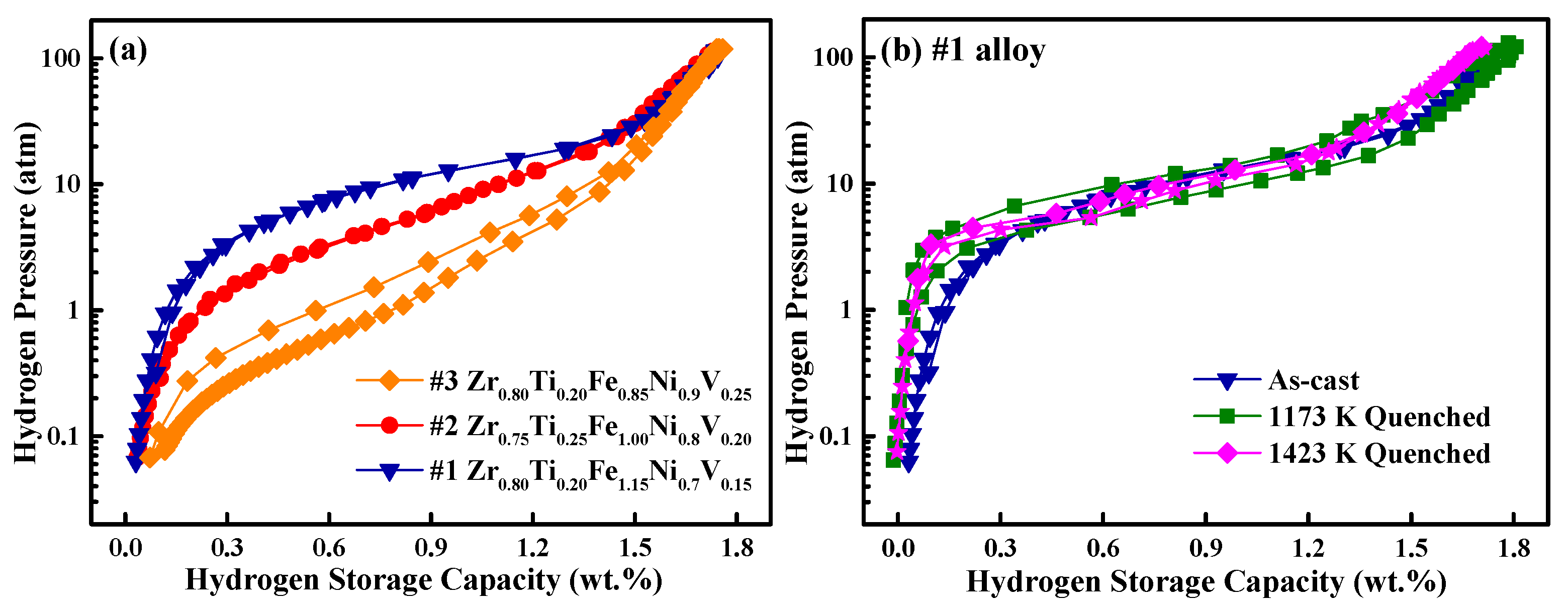 Materials 18 05482 g004