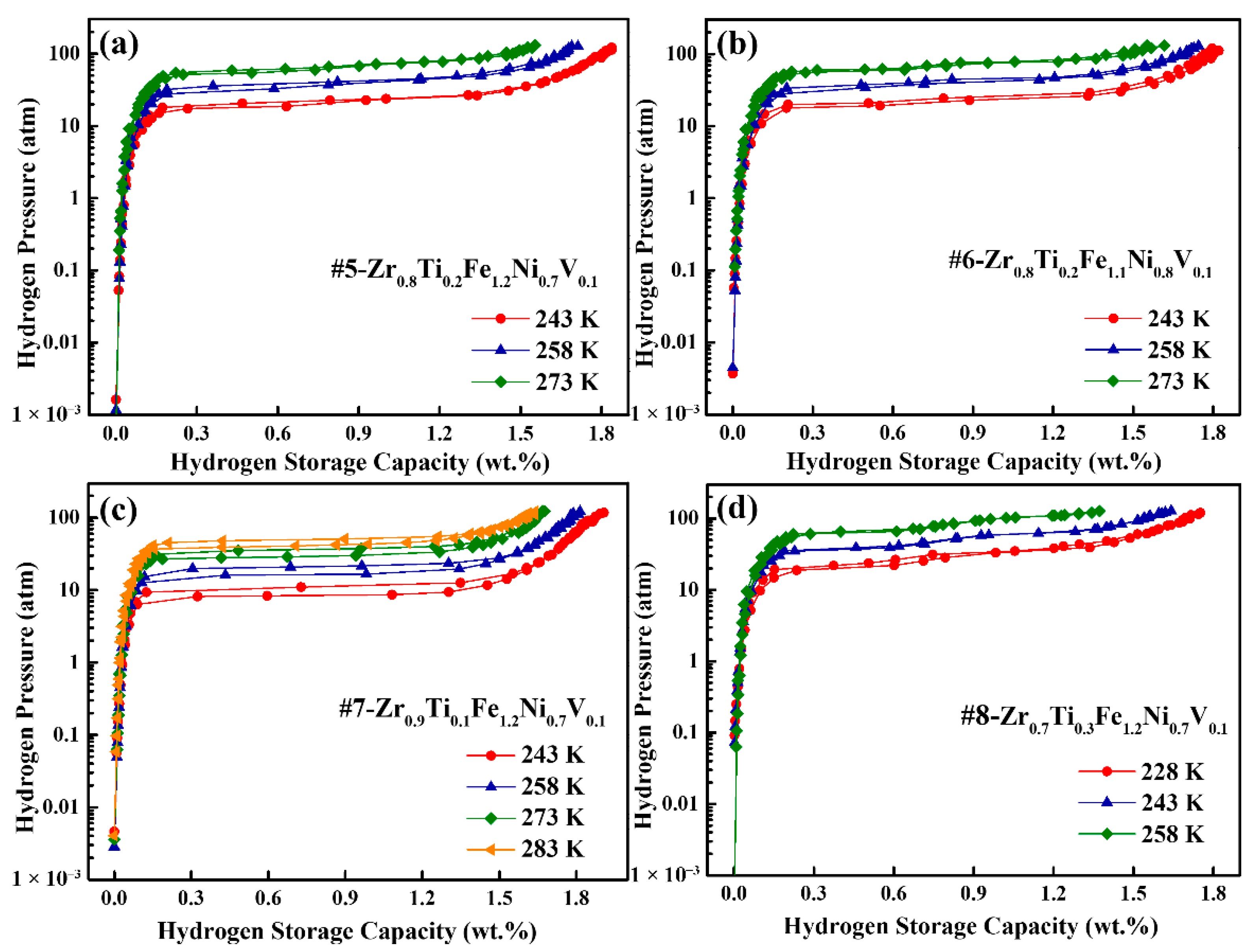 Materials 18 05482 g005