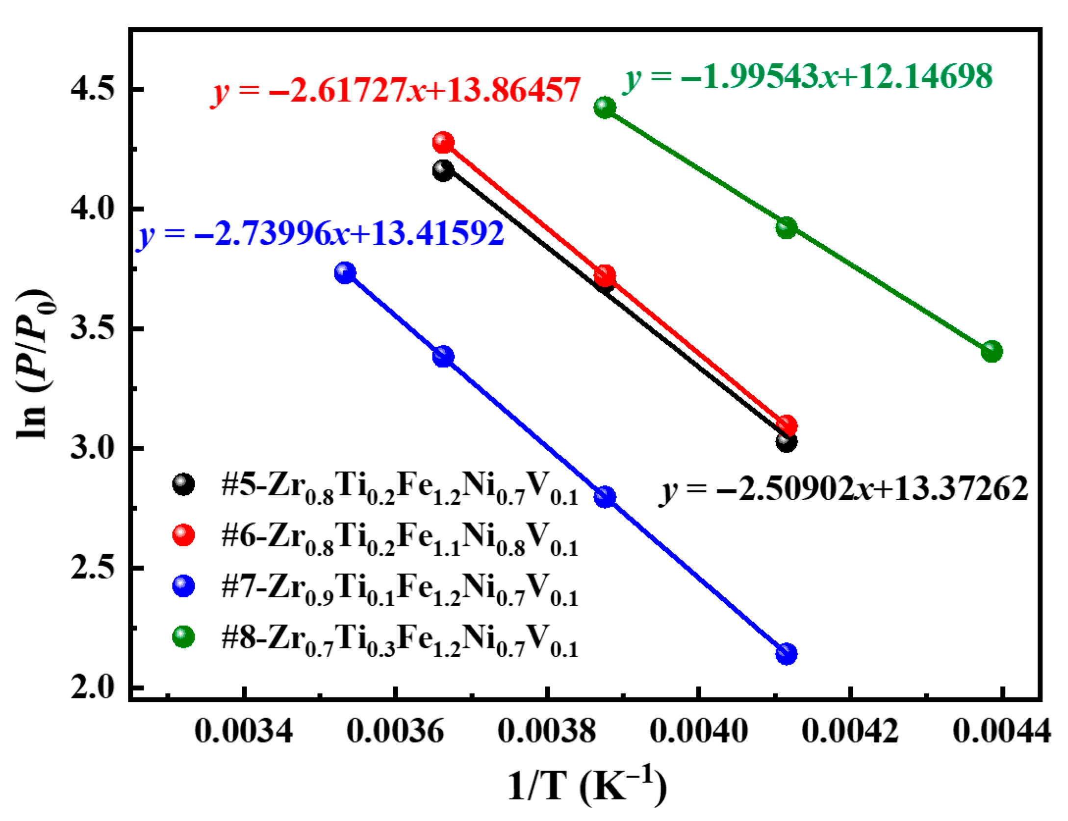 Materials 18 05482 g006