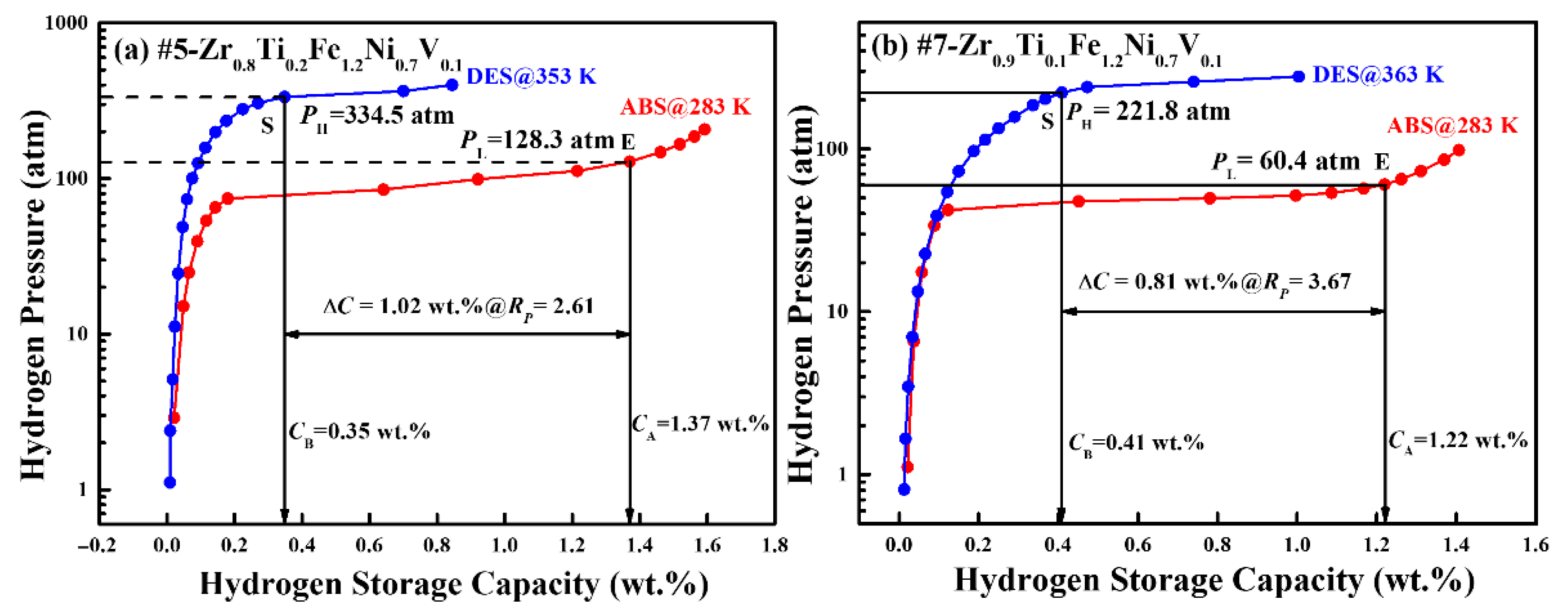 Materials 18 05482 g007