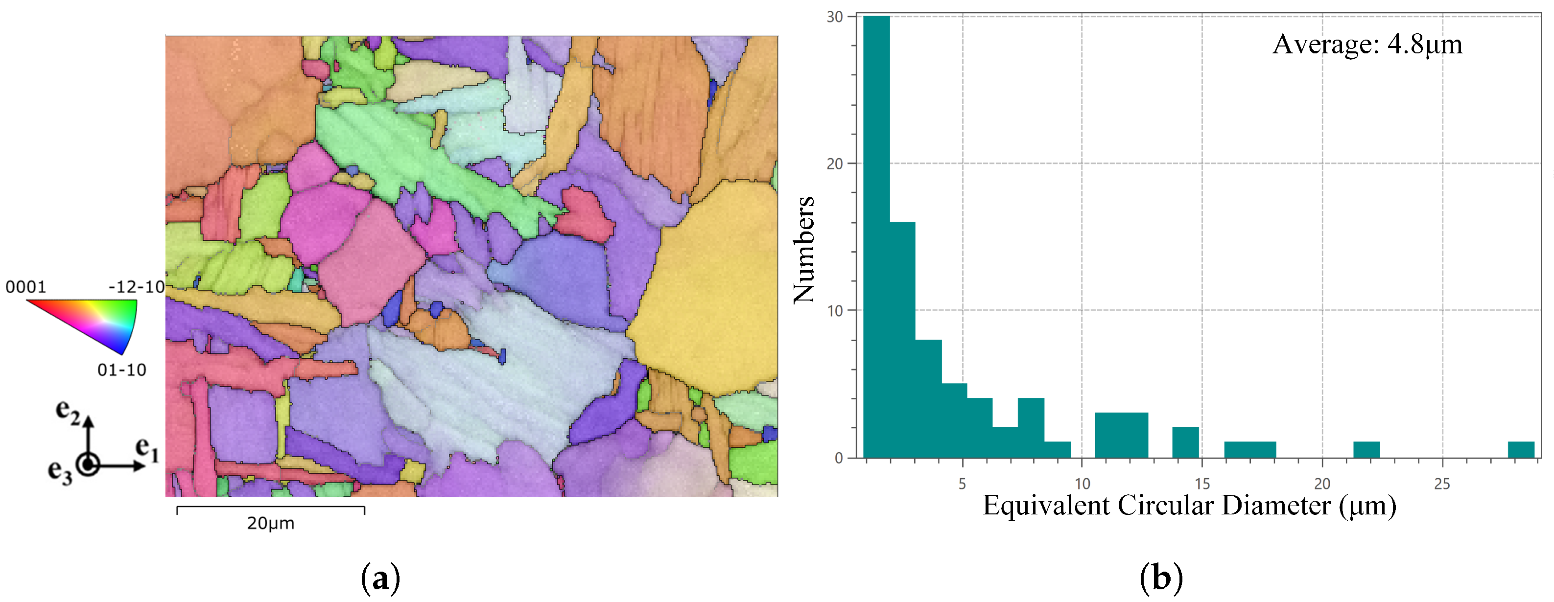 Materials 18 05486 g002