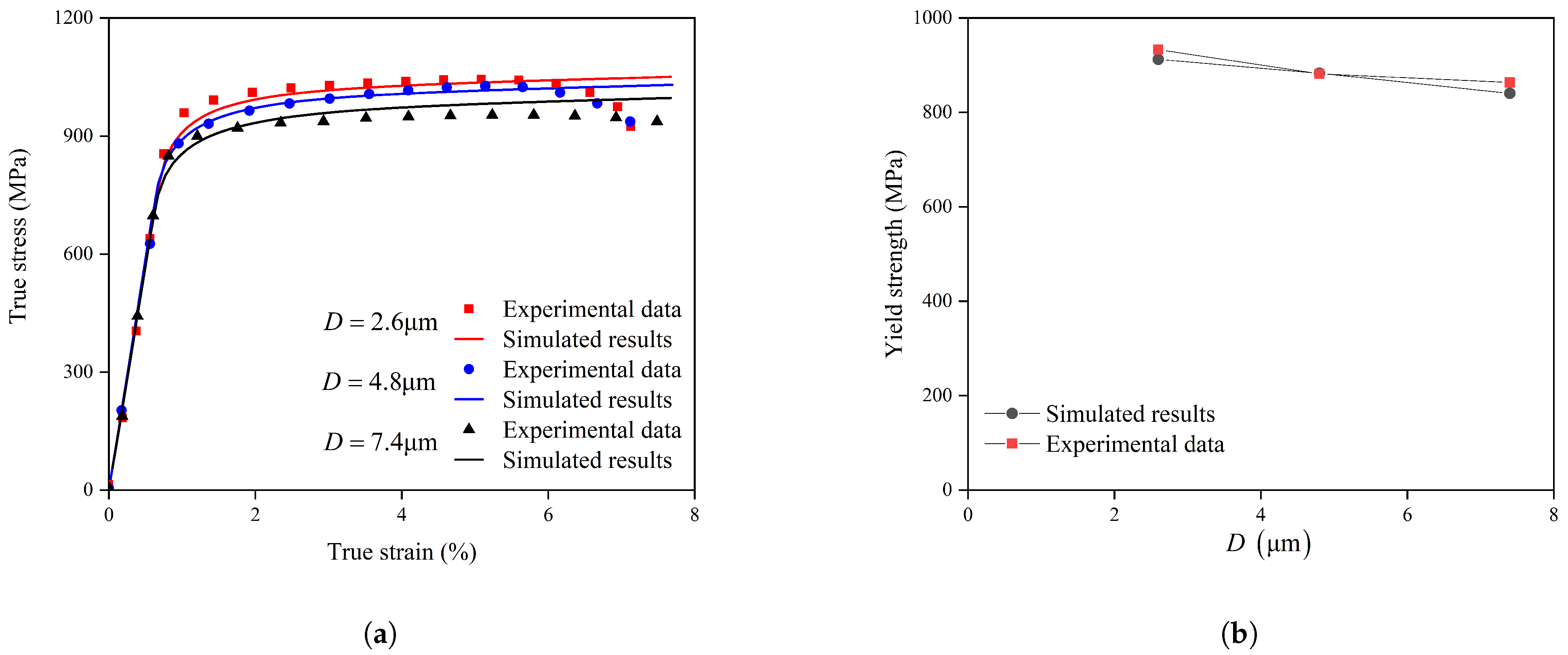 Materials 18 05486 g005