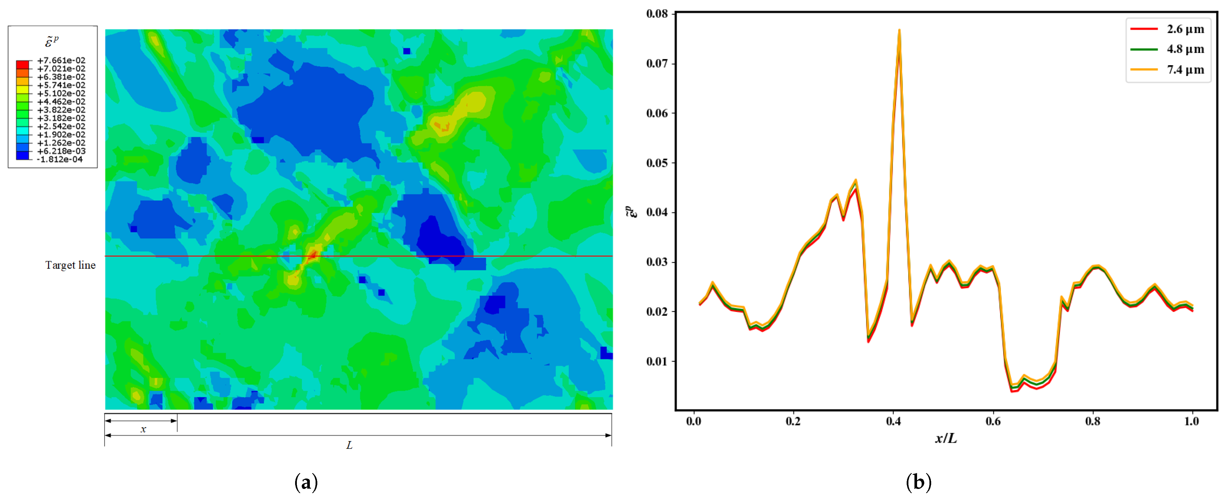 Materials 18 05486 g006