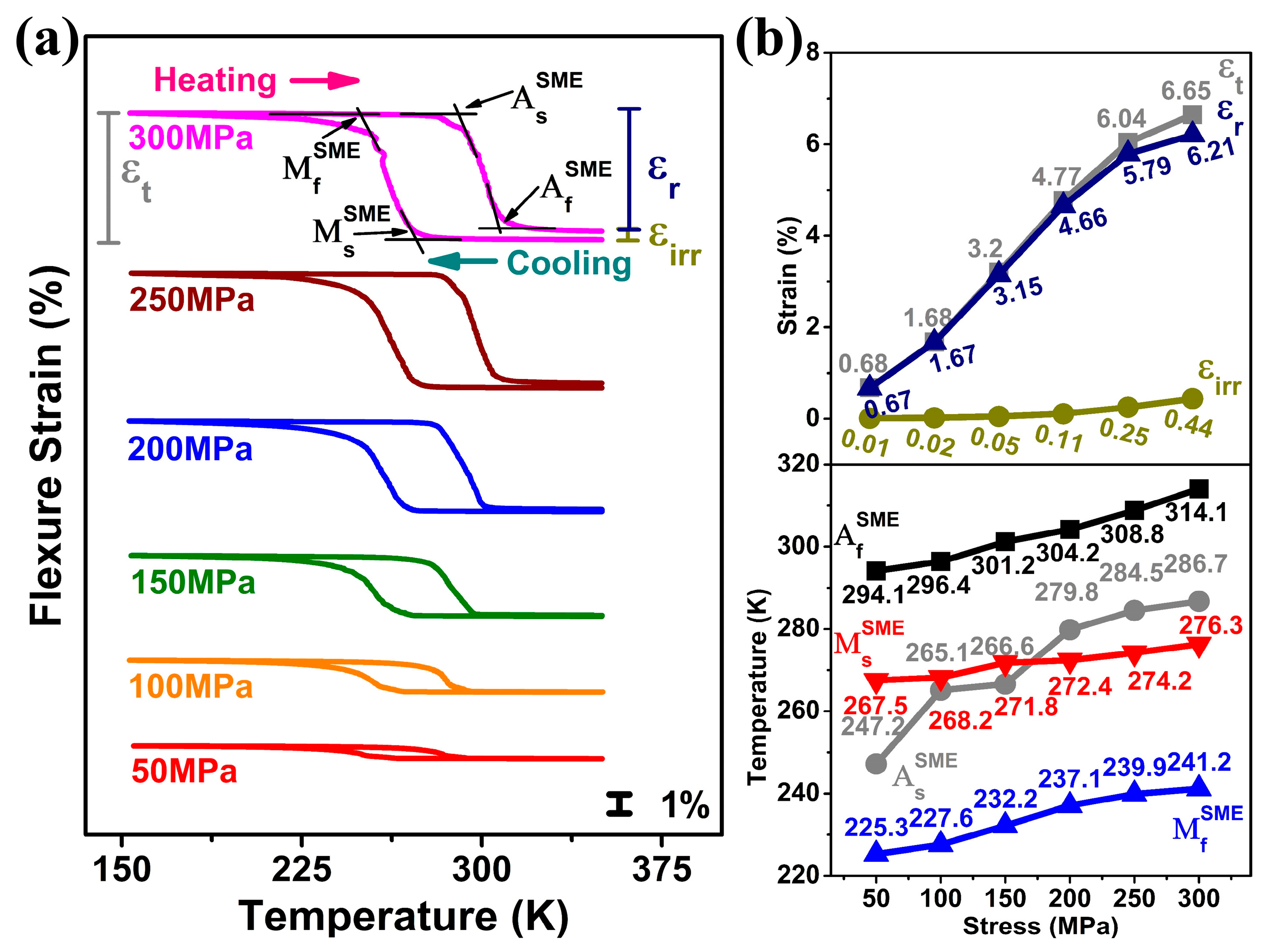 Materials 18 05489 g002
