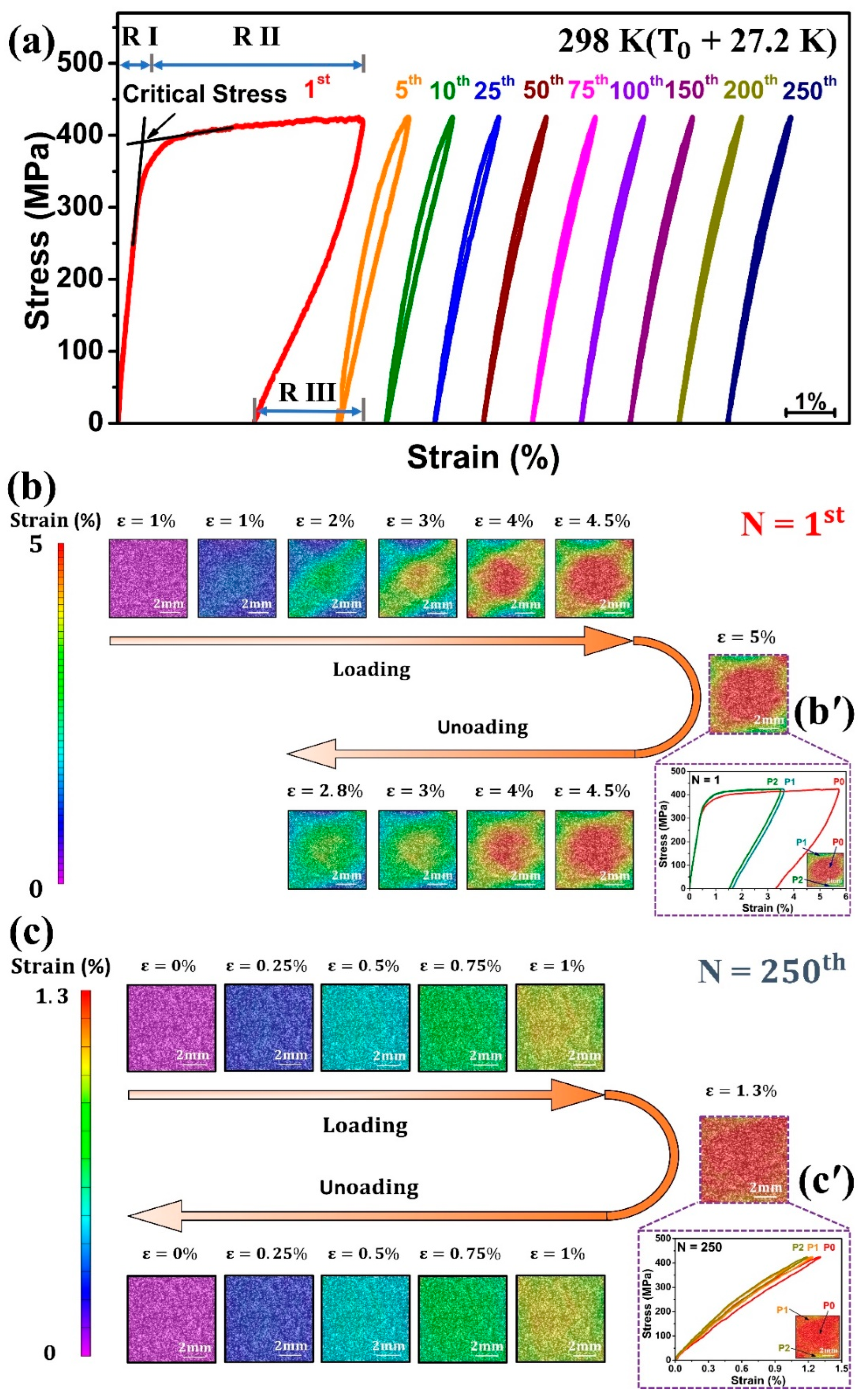 Materials 18 05489 g003