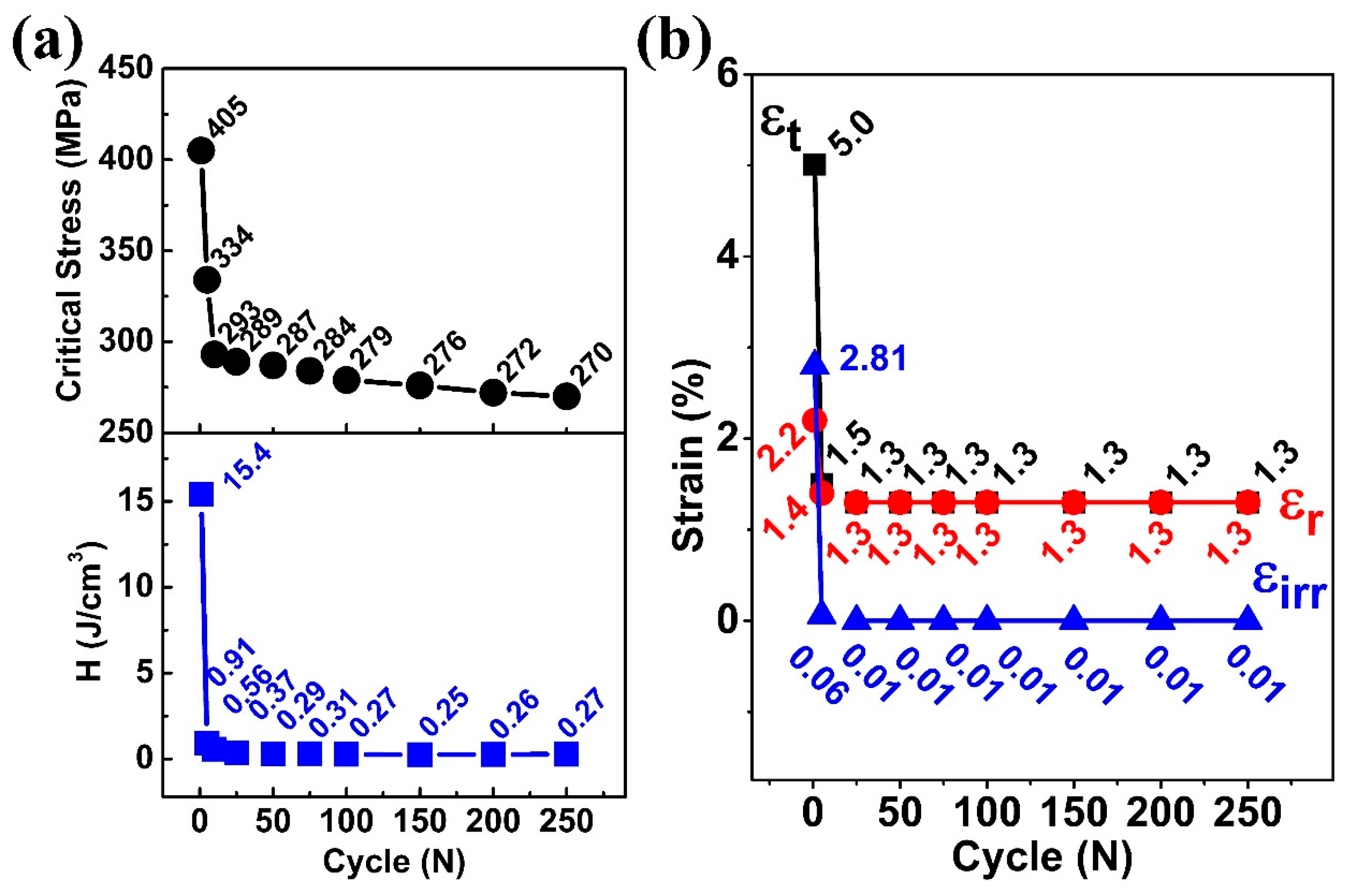Materials 18 05489 g004