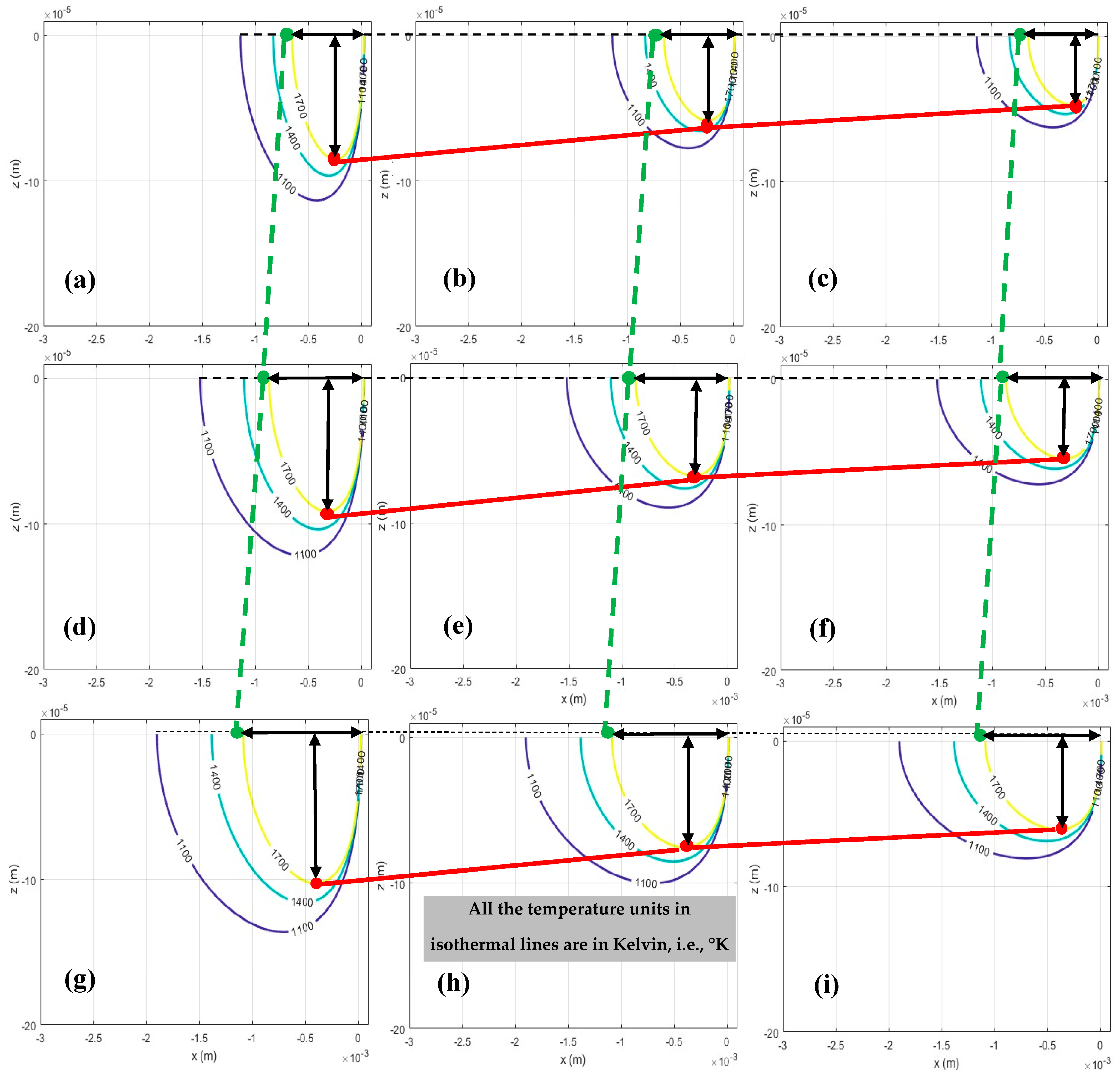 Materials 18 05490 g005