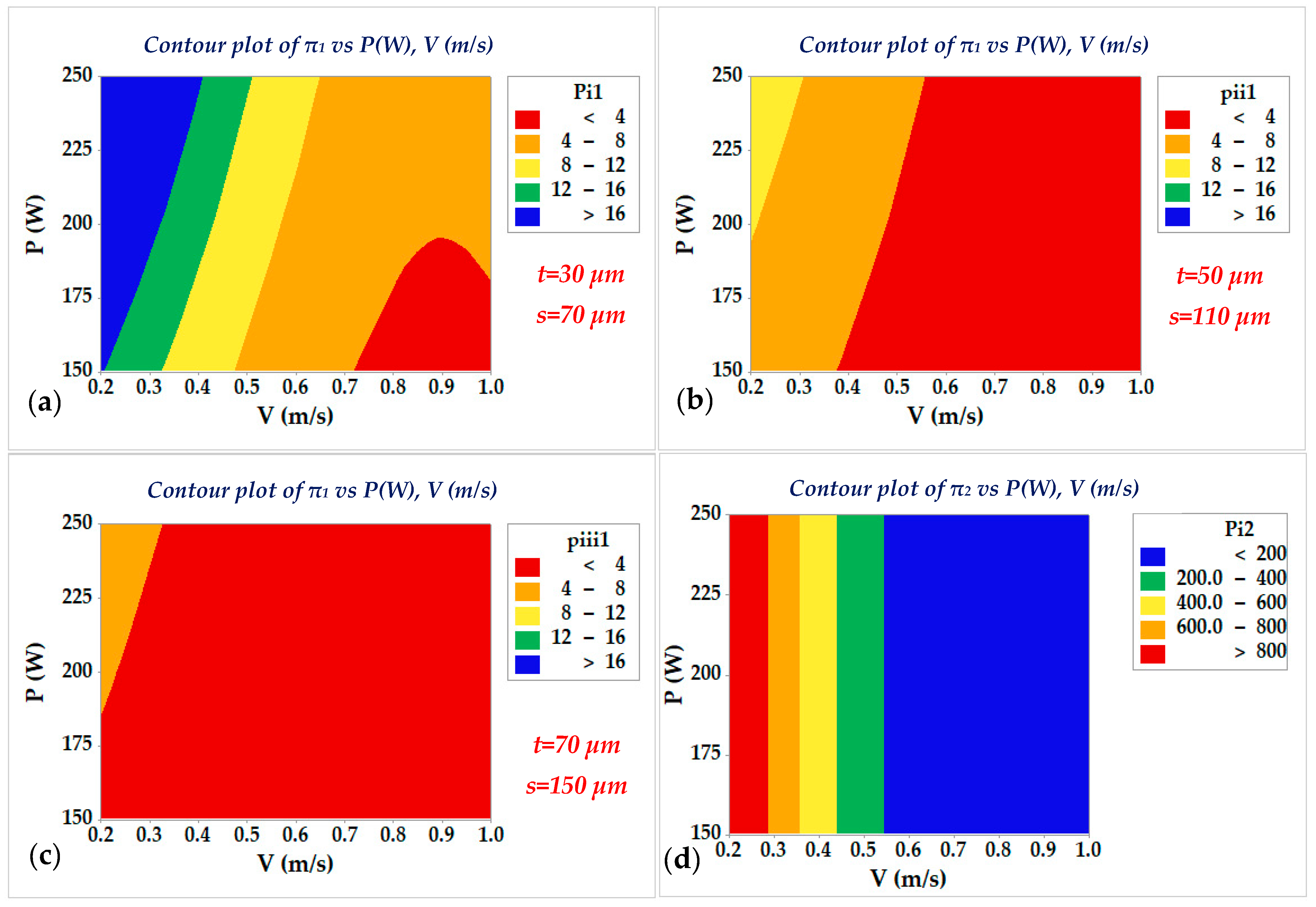 Materials 18 05490 g007