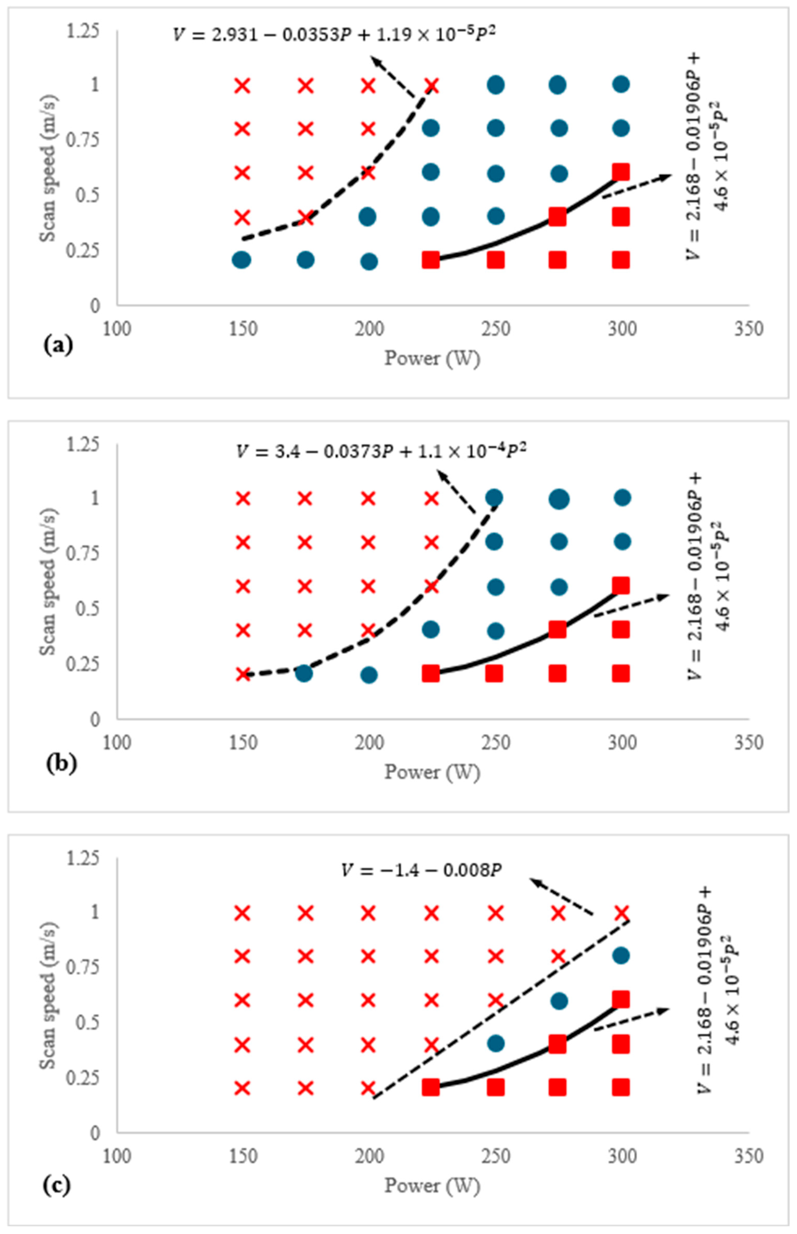 Materials 18 05490 g009