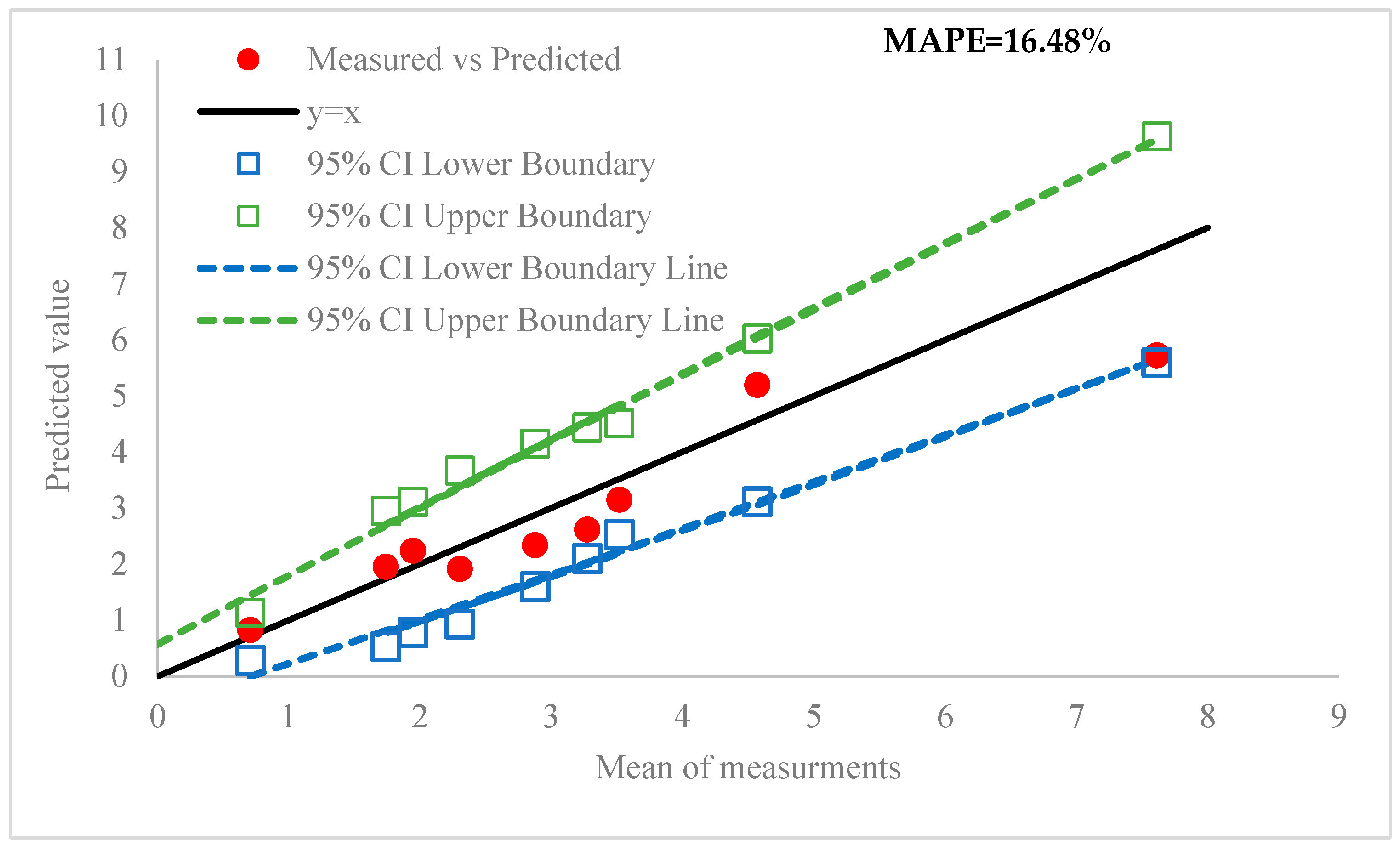 Materials 18 05490 g010