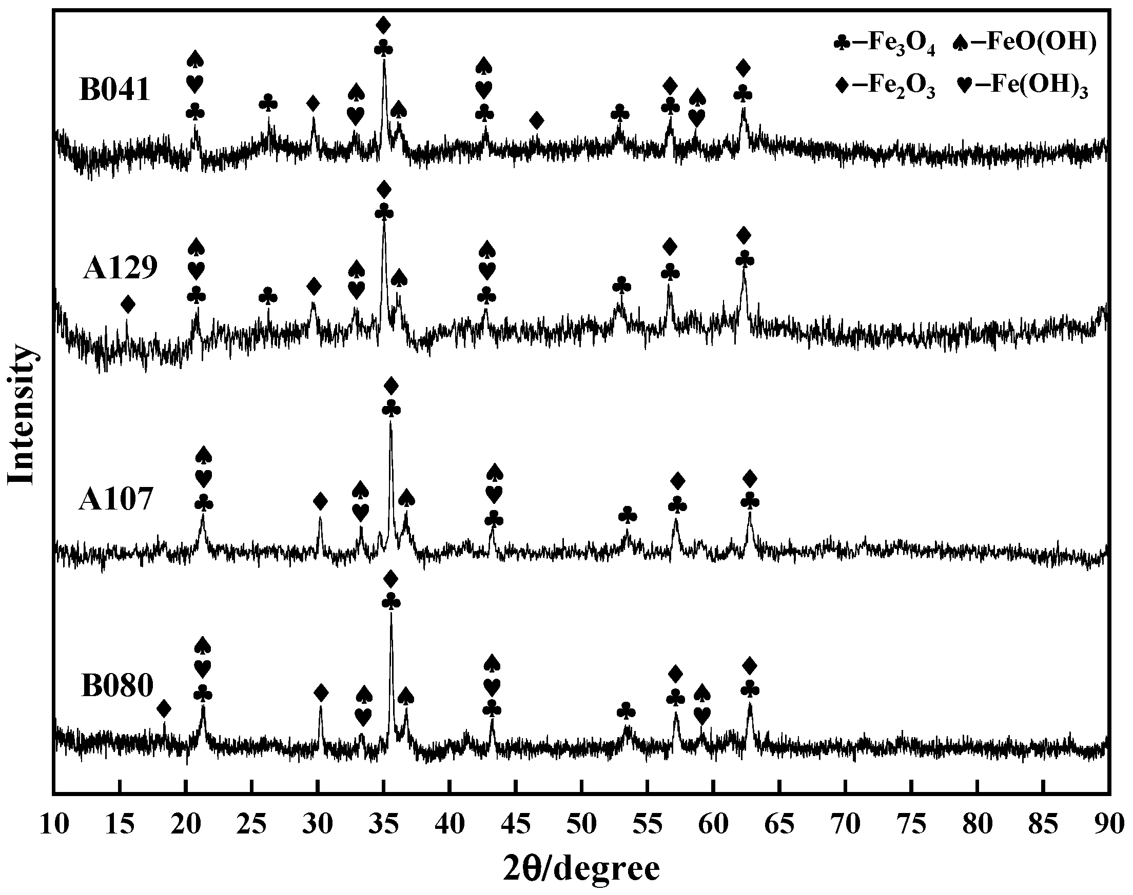 Materials 18 05492 g005