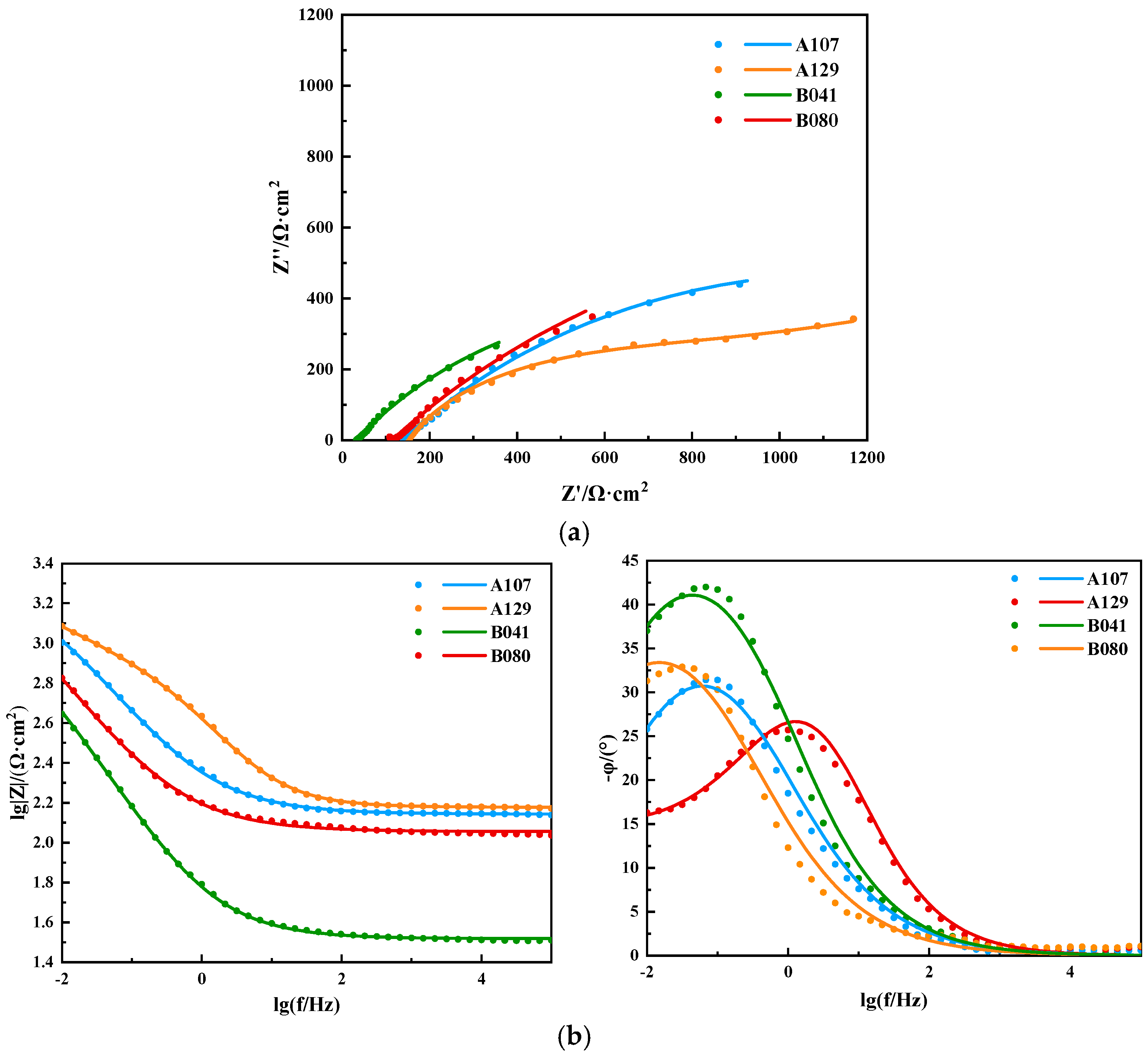 Materials 18 05492 g007