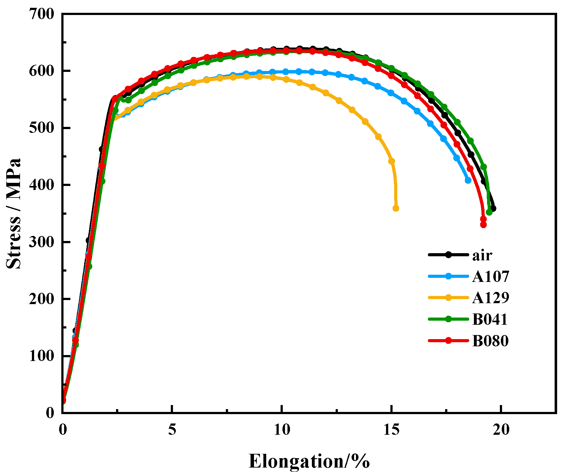 Materials 18 05492 g009