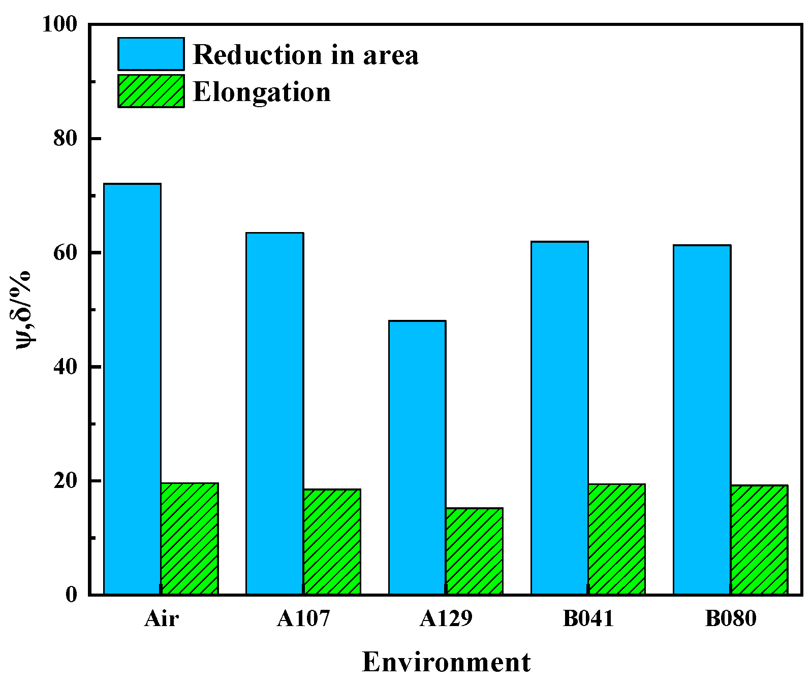 Materials 18 05492 g010
