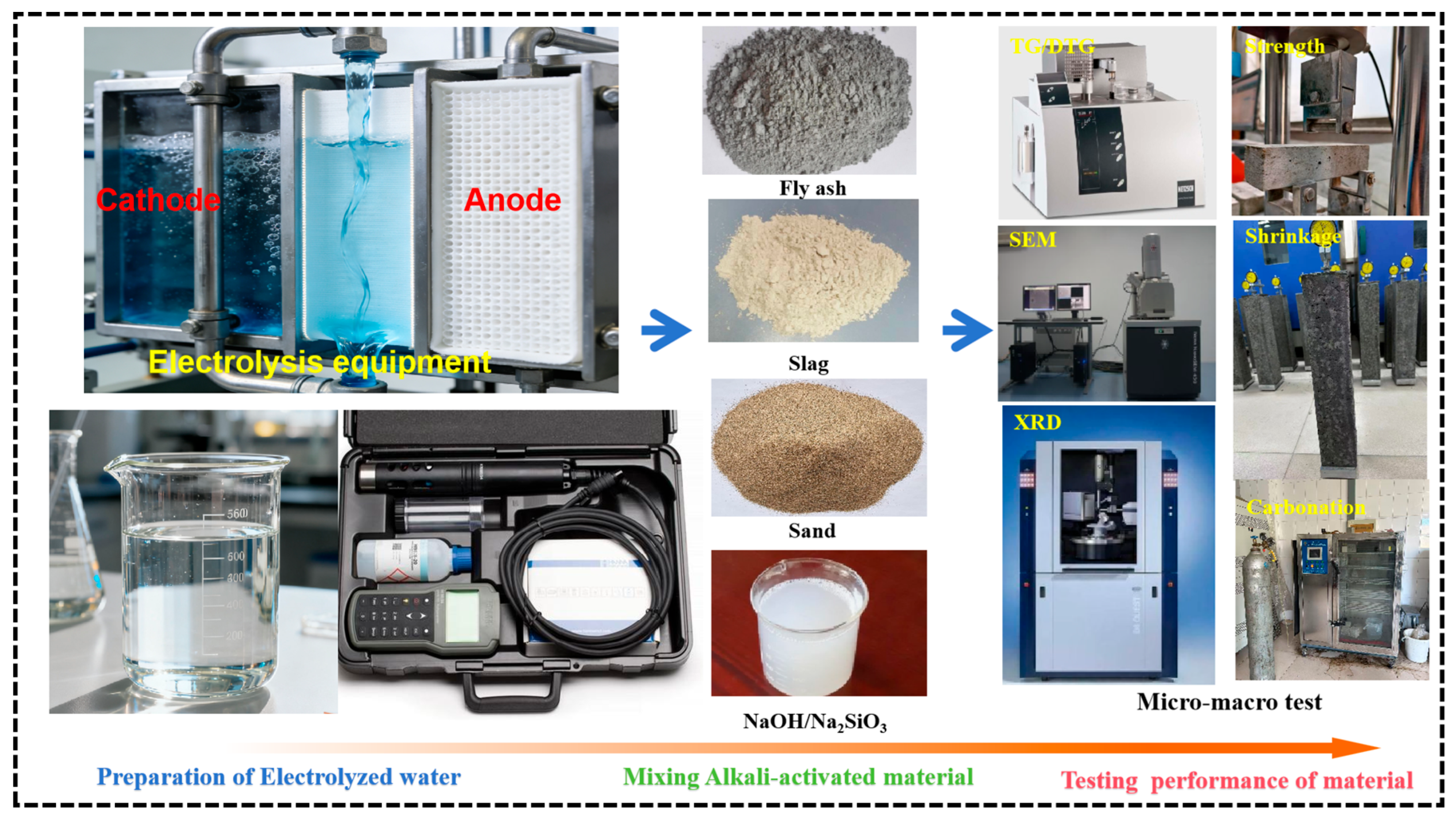 Materials 18 05493 g002