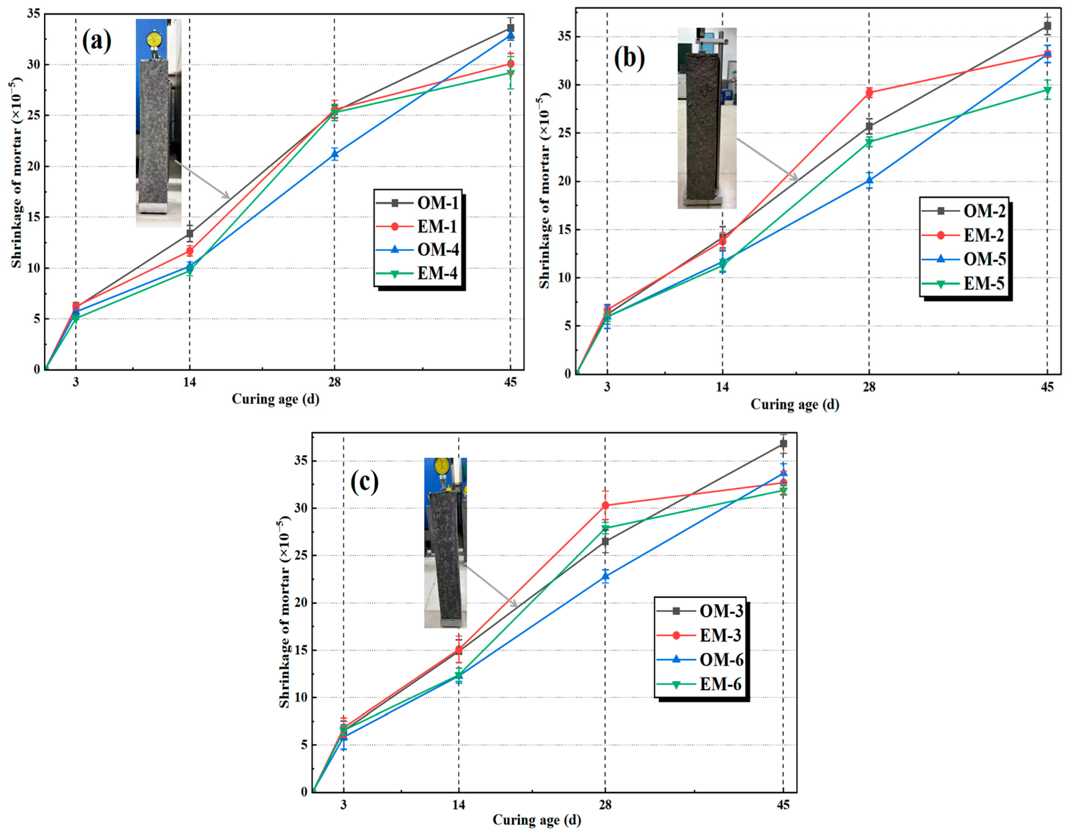 Materials 18 05493 g006