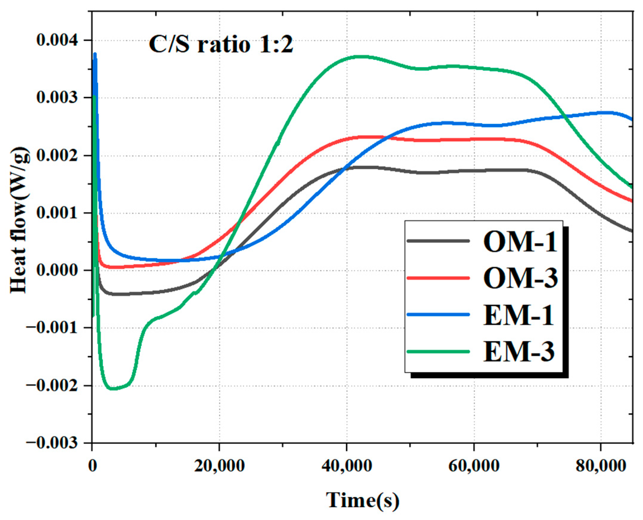 Materials 18 05493 g008