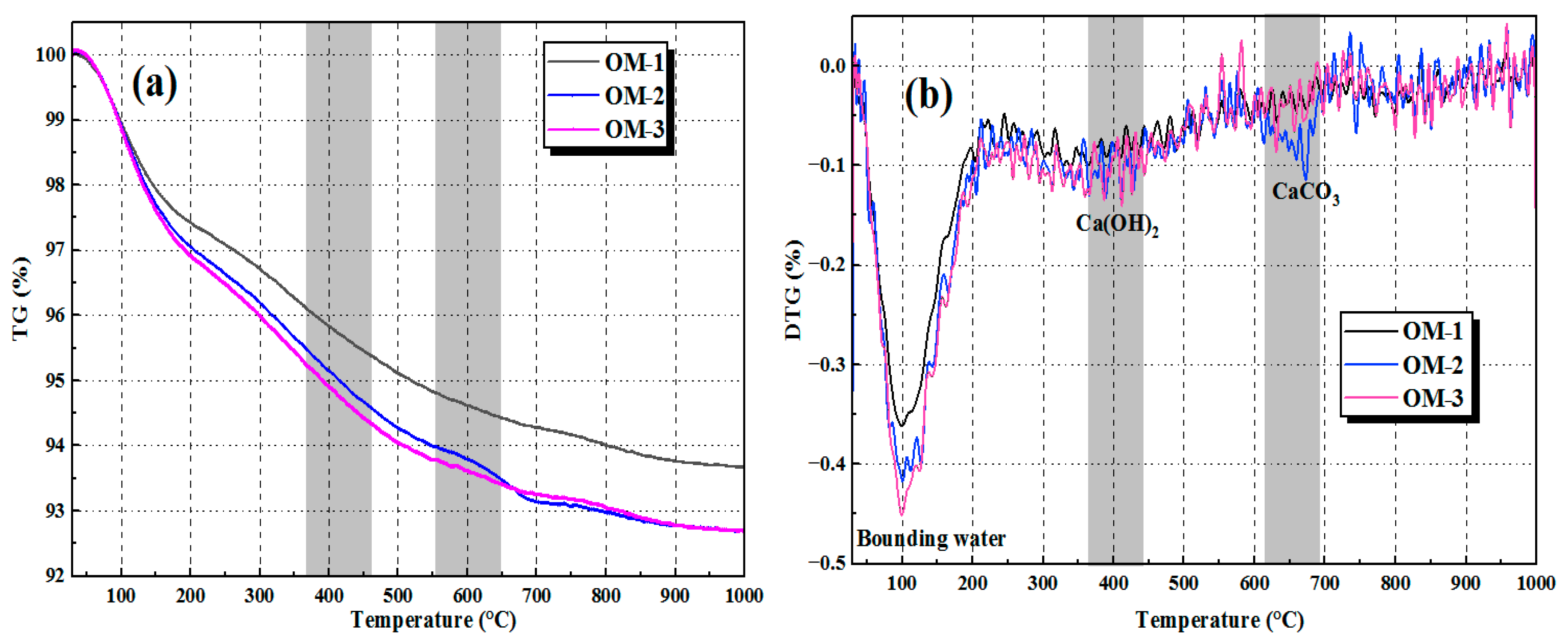 Materials 18 05493 g009