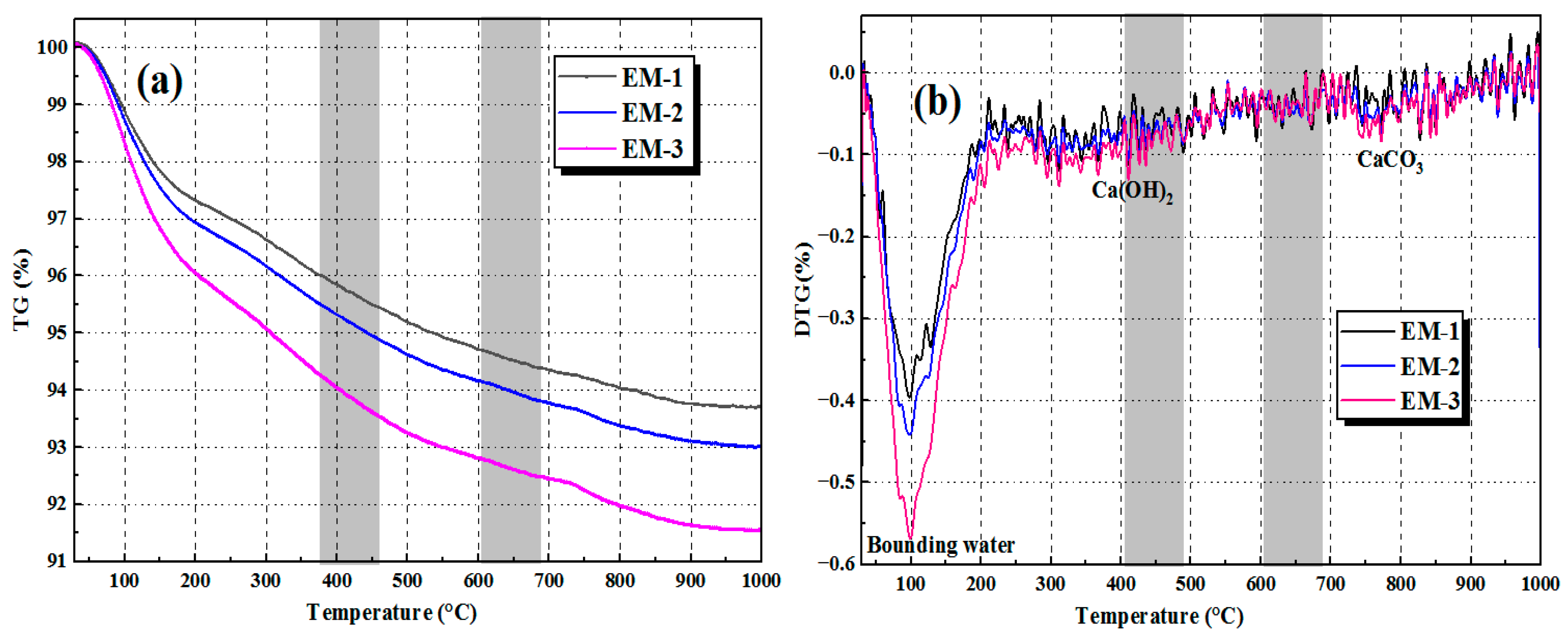 Materials 18 05493 g010