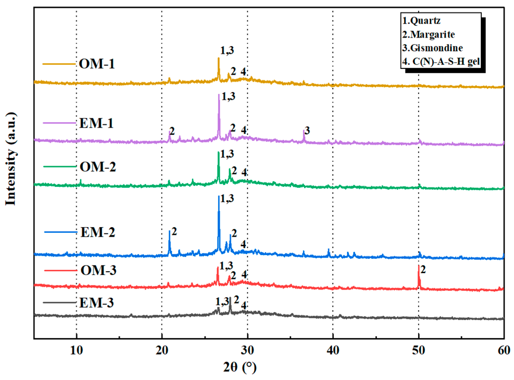 Materials 18 05493 g011