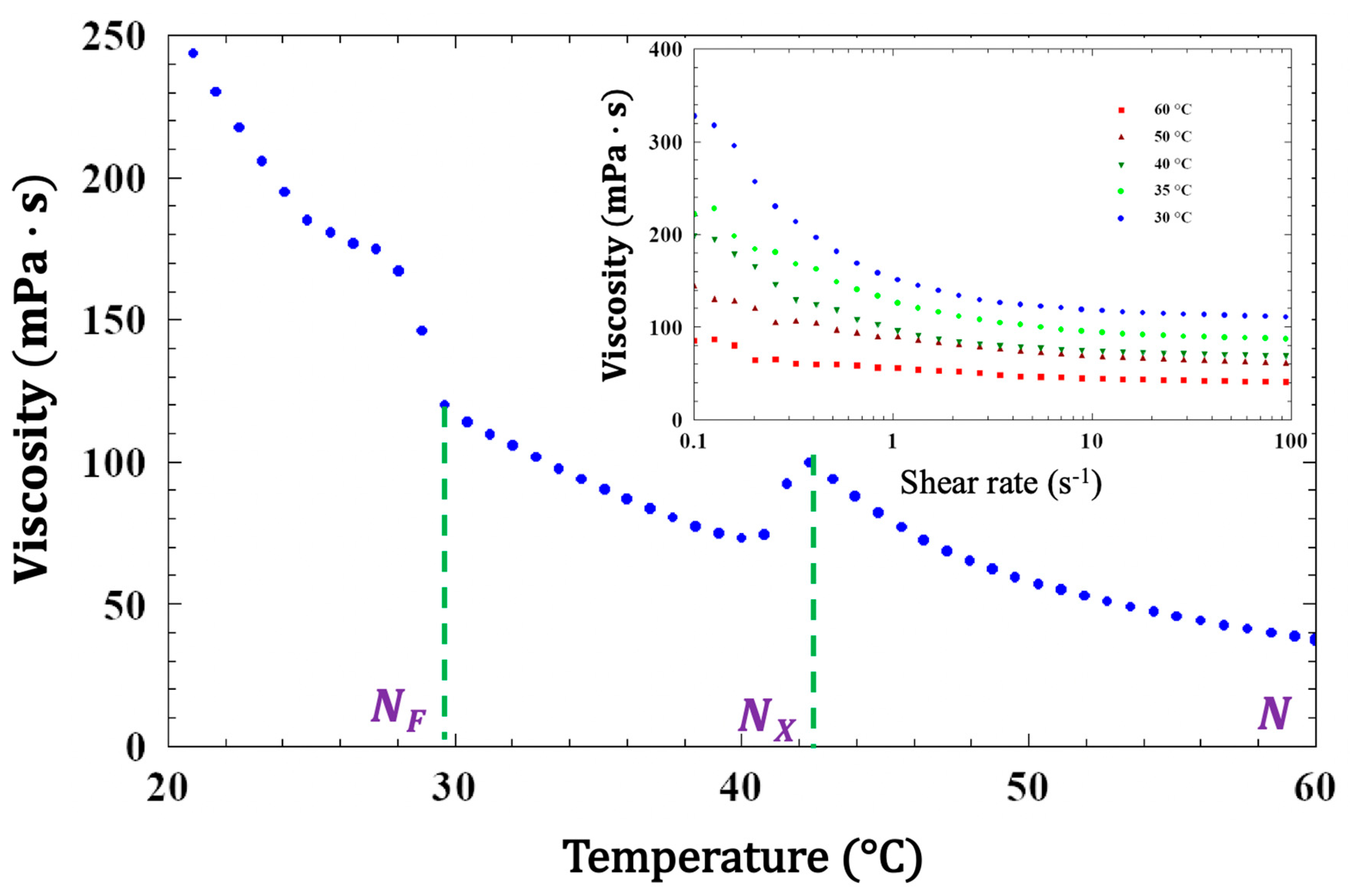 Materials 18 05496 g003 Materials 18 05496 g003