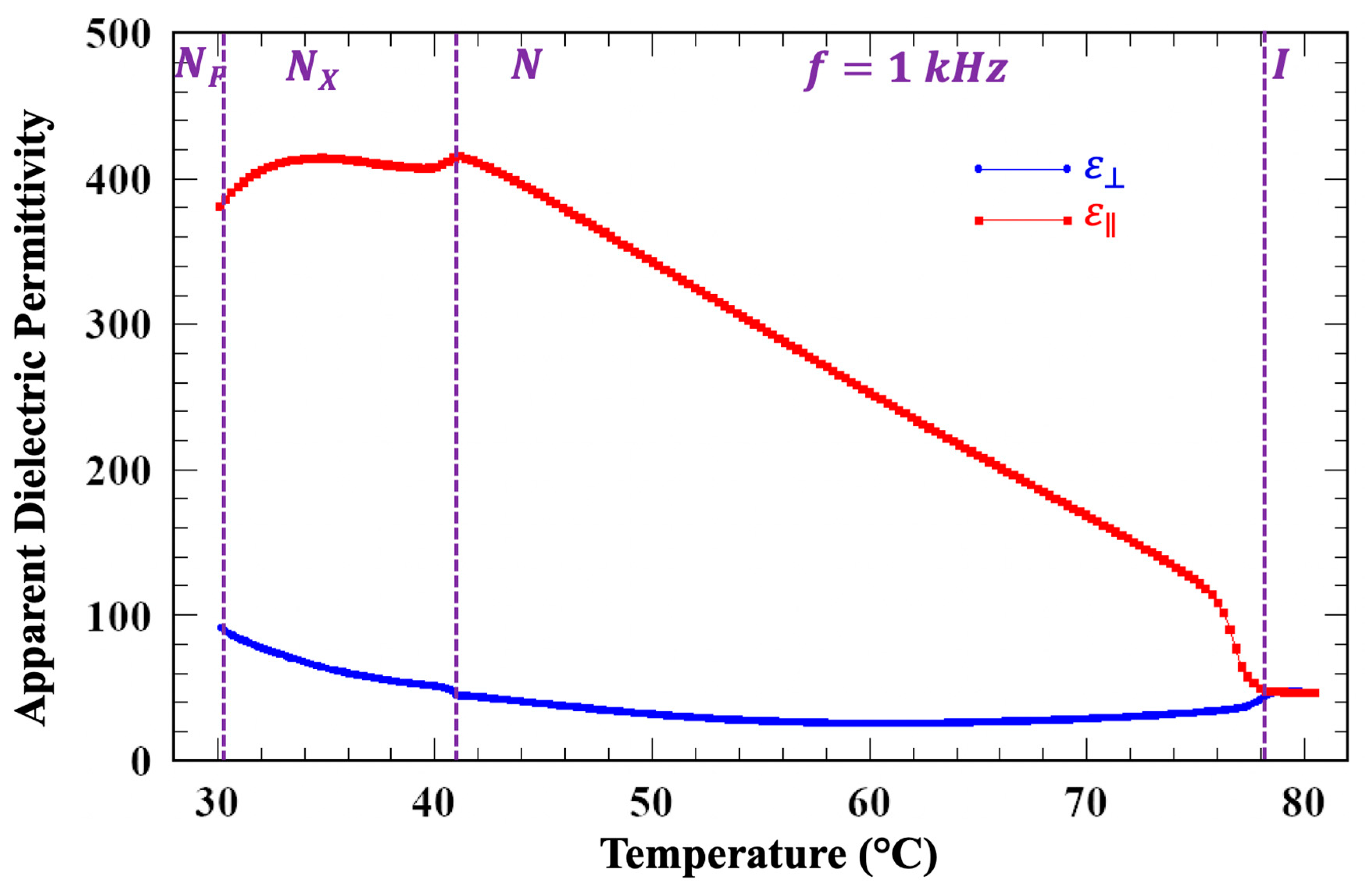 Materials 18 05496 g006 Materials 18 05496 g006