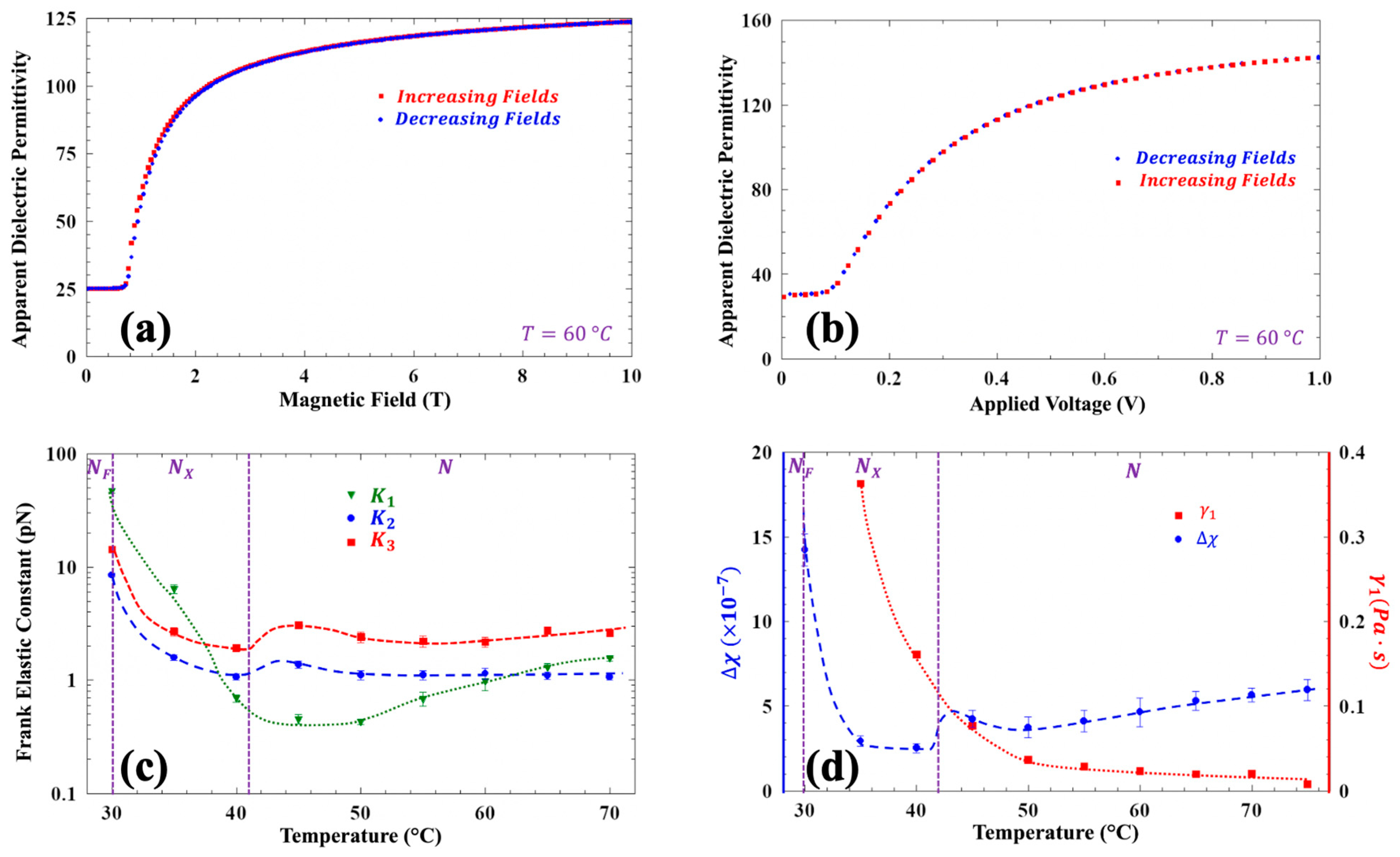 Materials 18 05496 g007 Materials 18 05496 g007