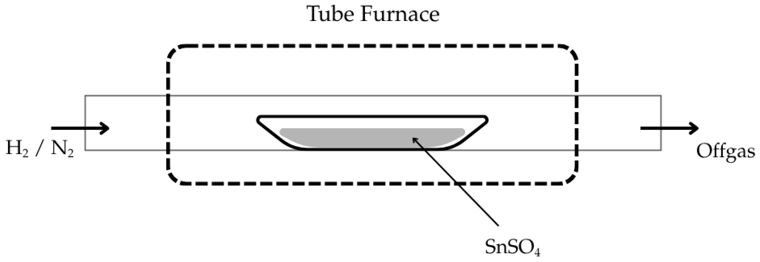 Materials 18 05497 g003