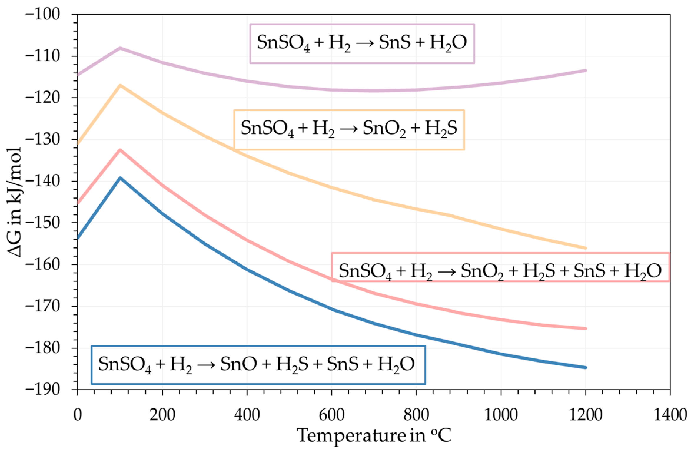 Materials 18 05497 g005