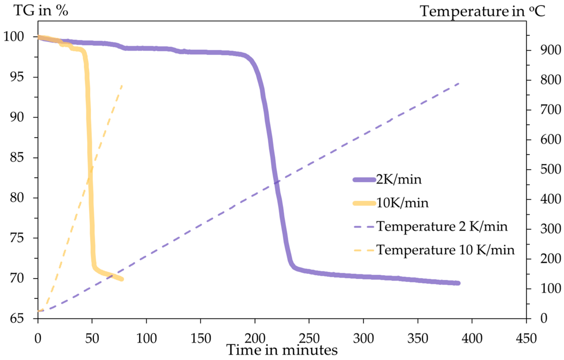 Materials 18 05497 g006
