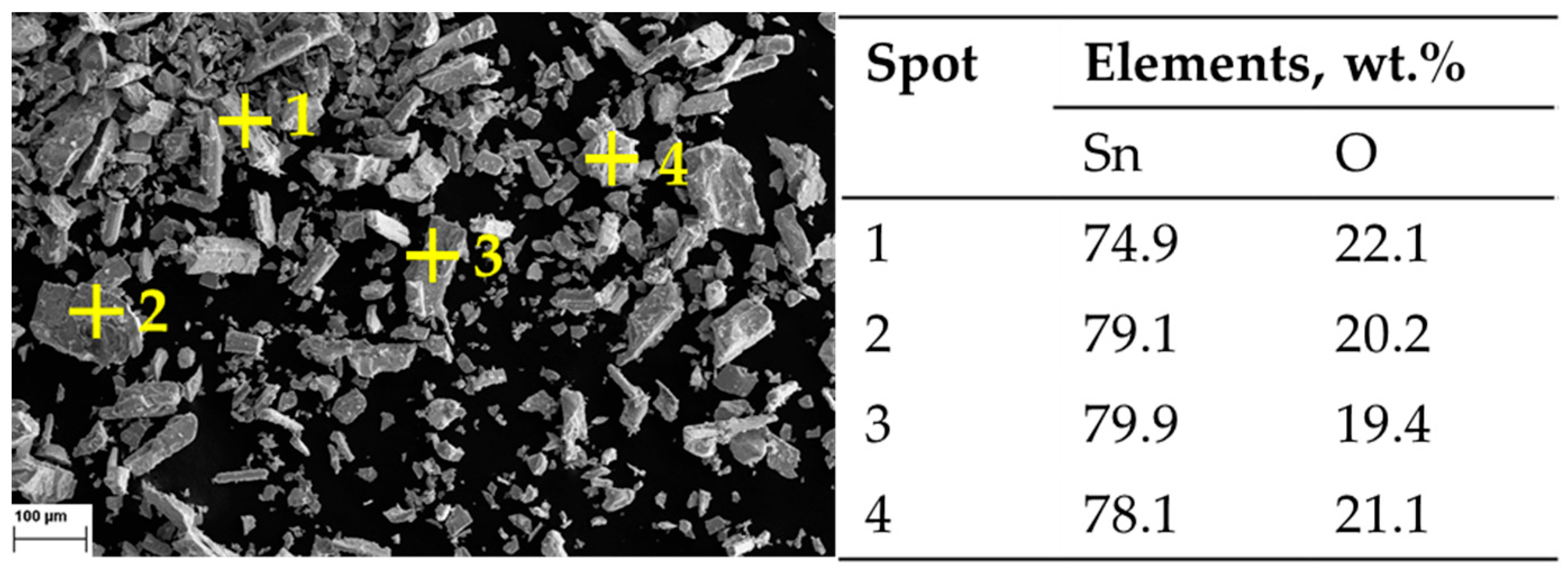 Materials 18 05497 g009