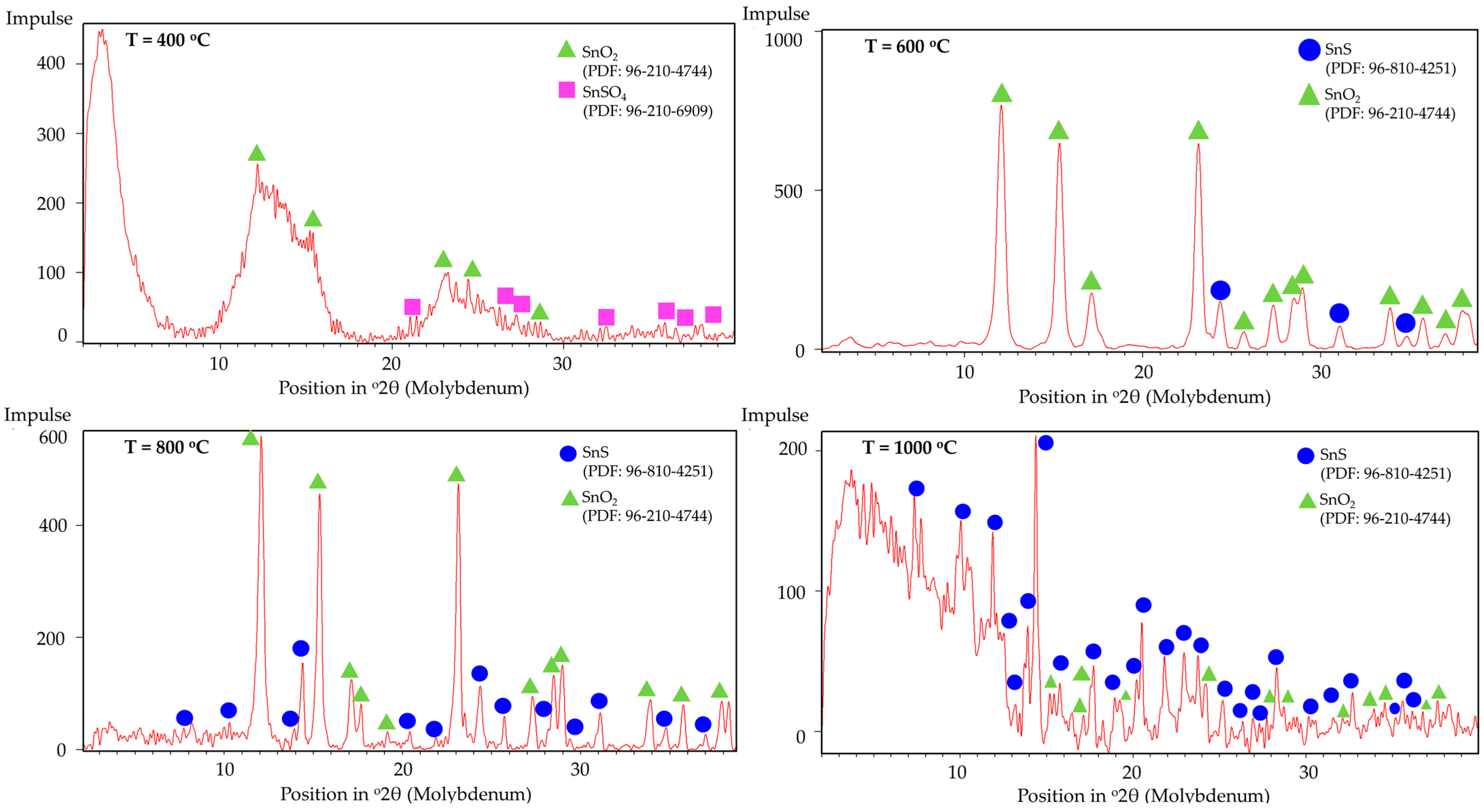Materials 18 05497 g011