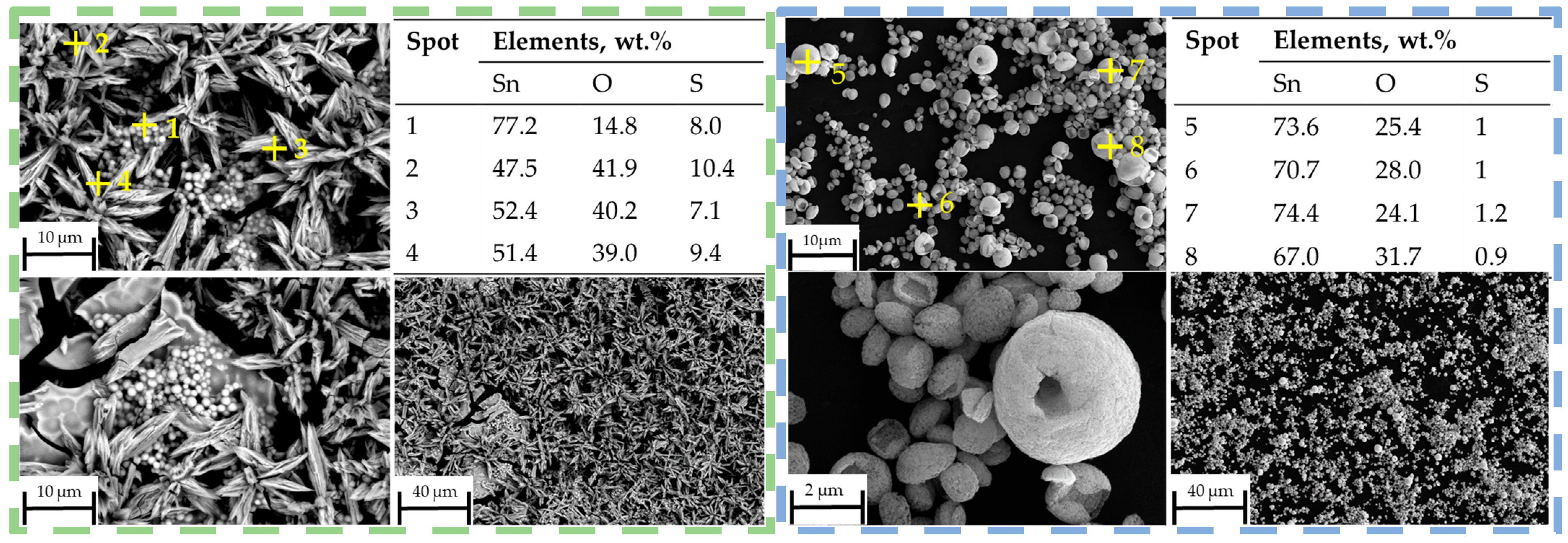 Materials 18 05497 g012