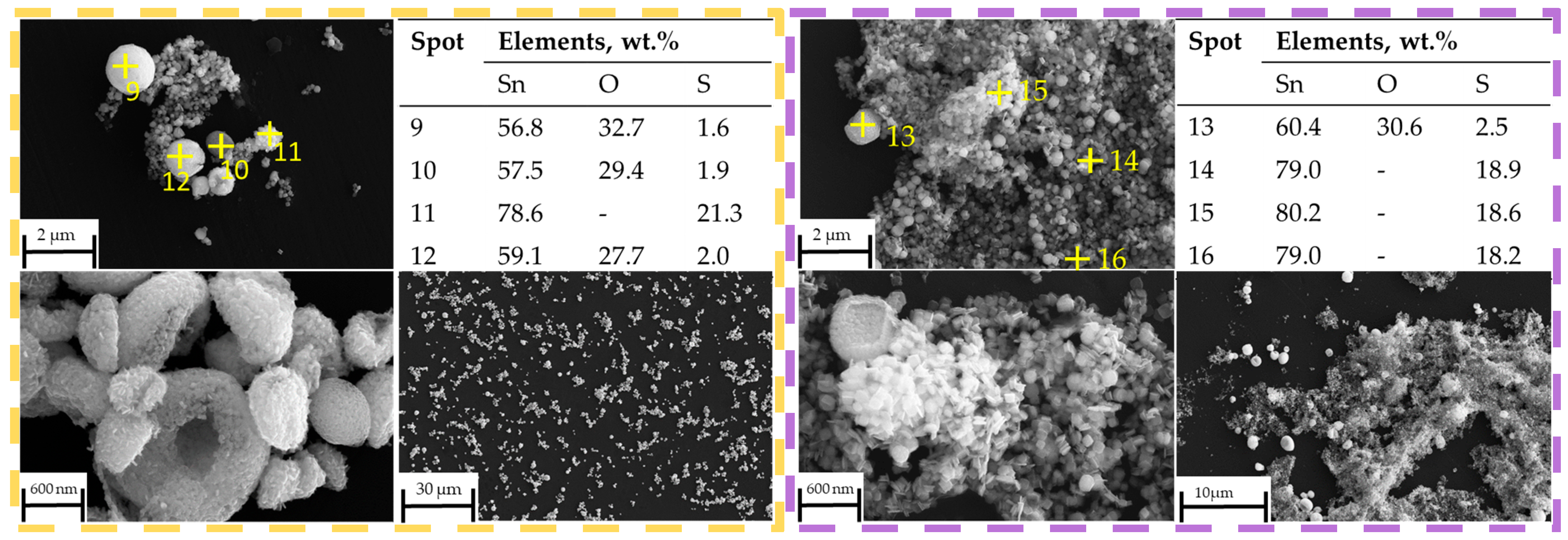 Materials 18 05497 g013