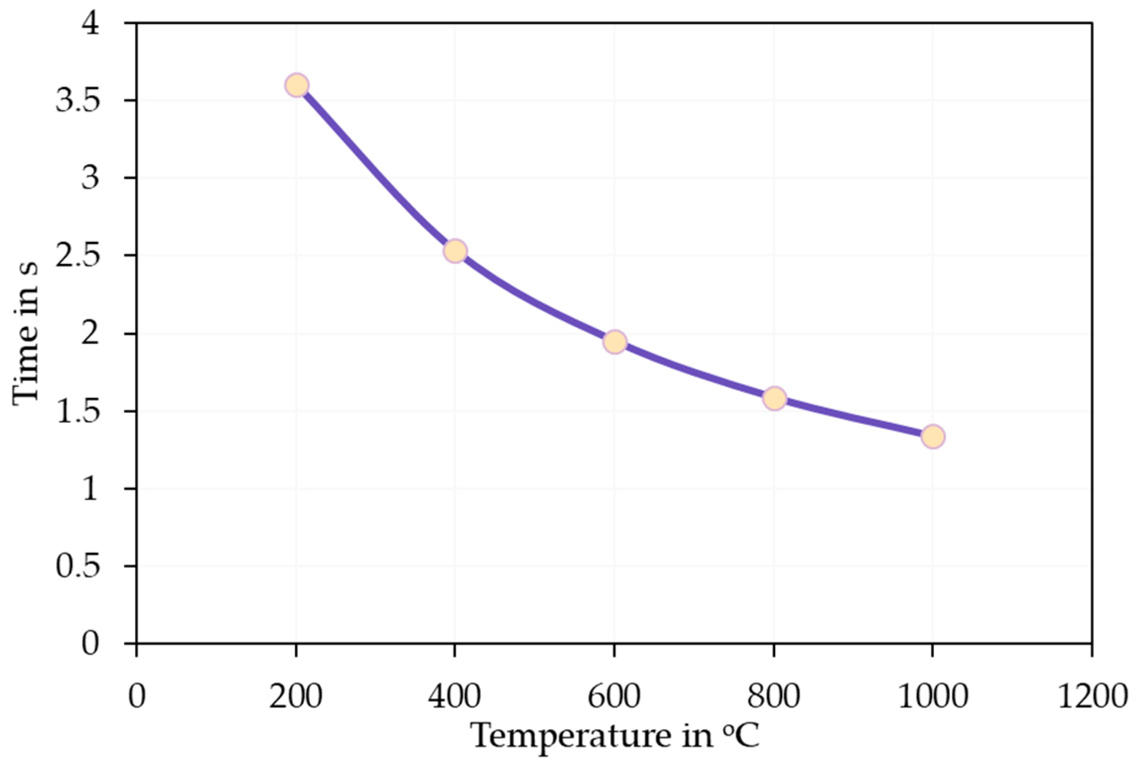 Materials 18 05497 g015