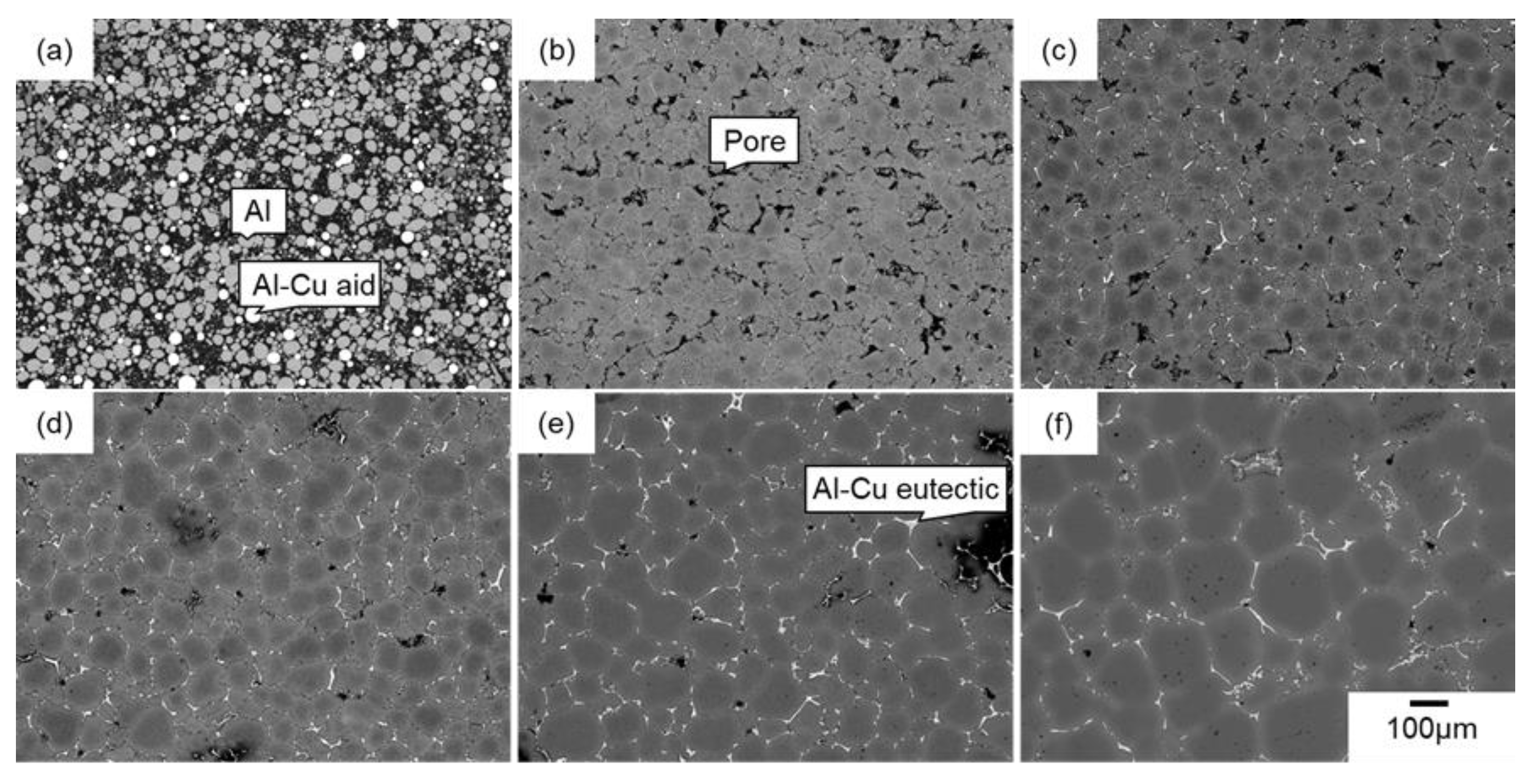 Materials 18 05499 g003 Materials 18 05499 g003