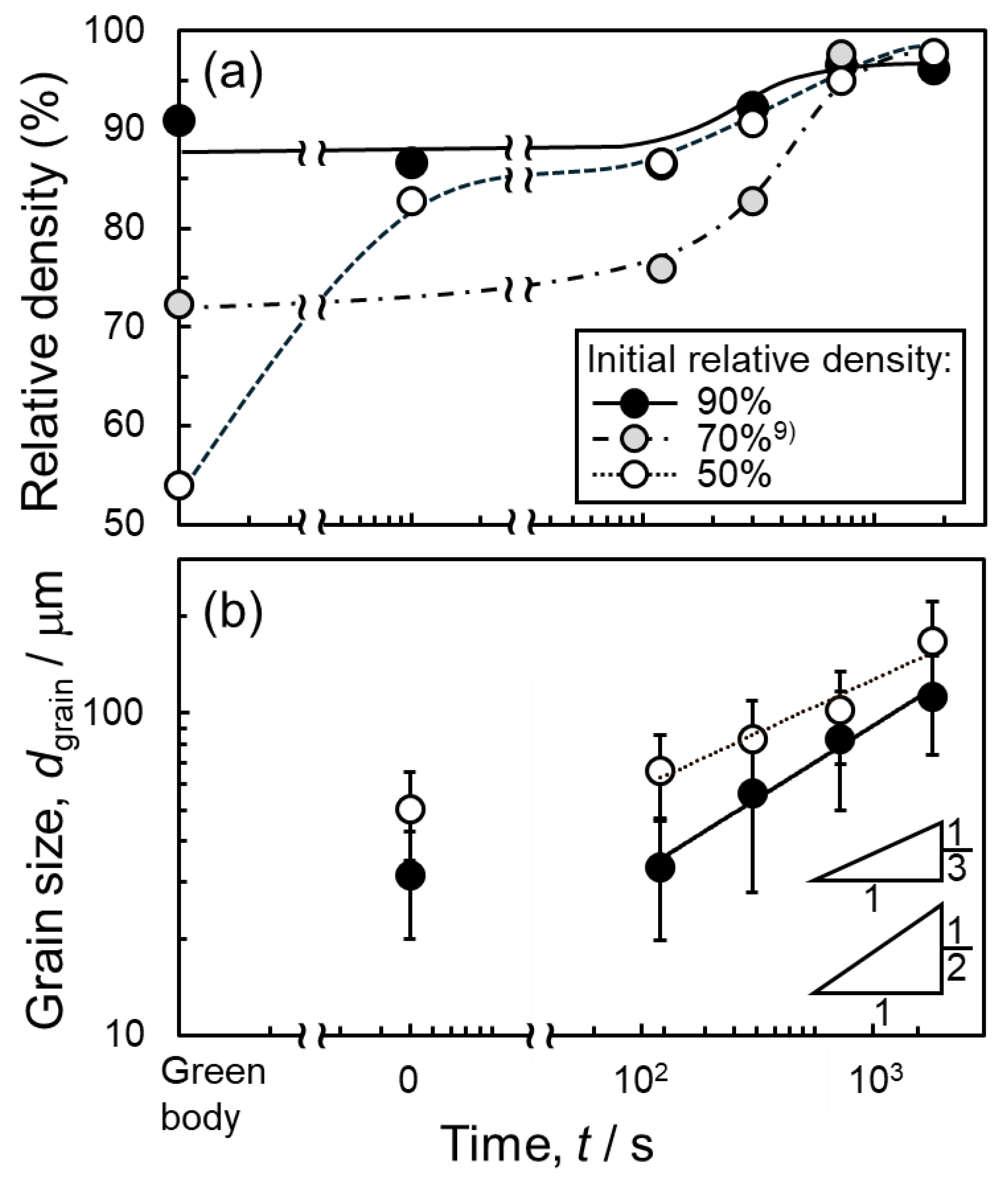 Materials 18 05499 g005 Materials 18 05499 g005