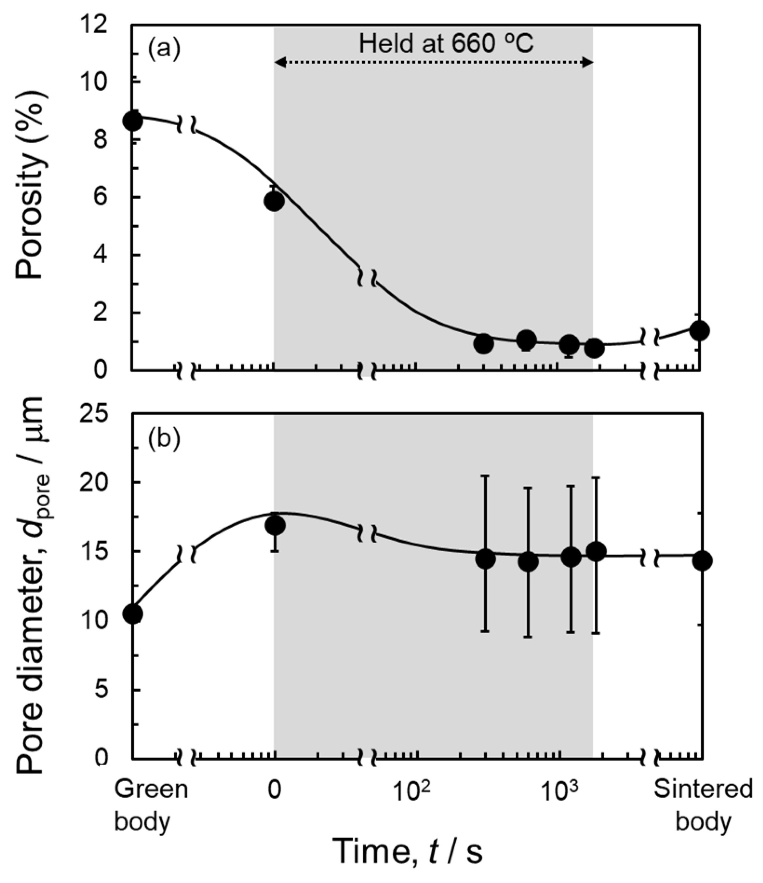Materials 18 05499 g008 Materials 18 05499 g008