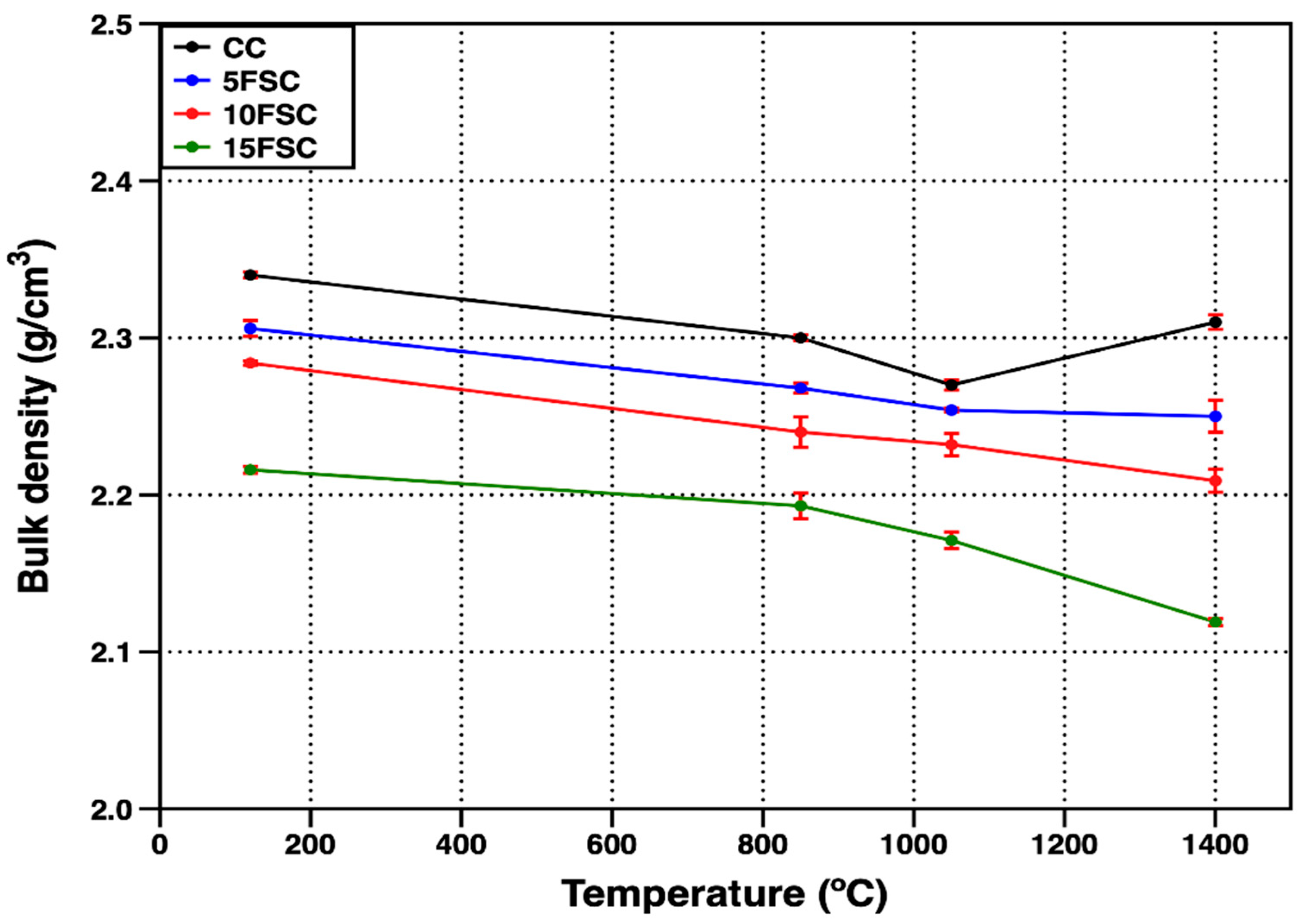 Materials 18 05500 g002