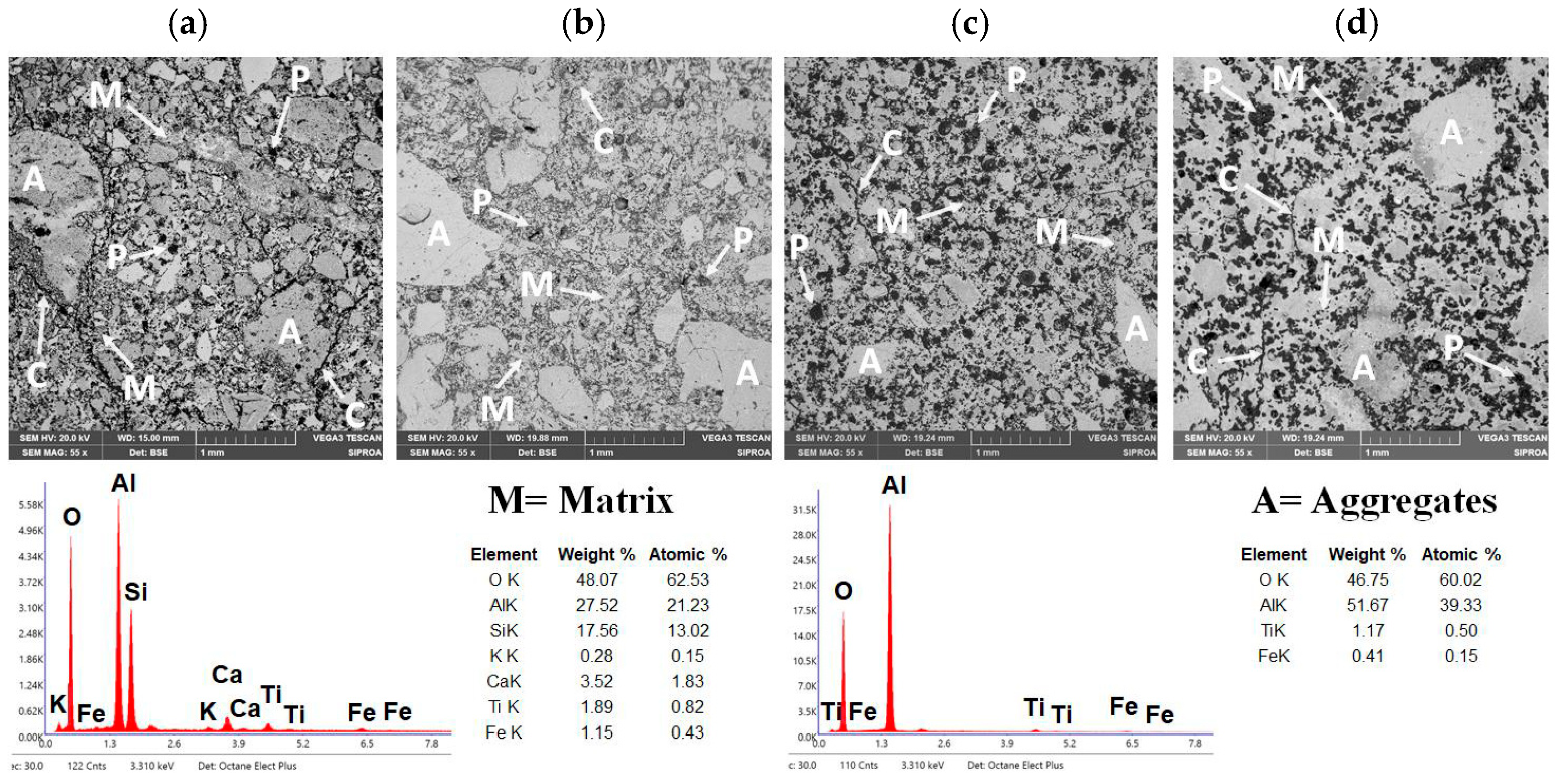 Materials 18 05500 g010