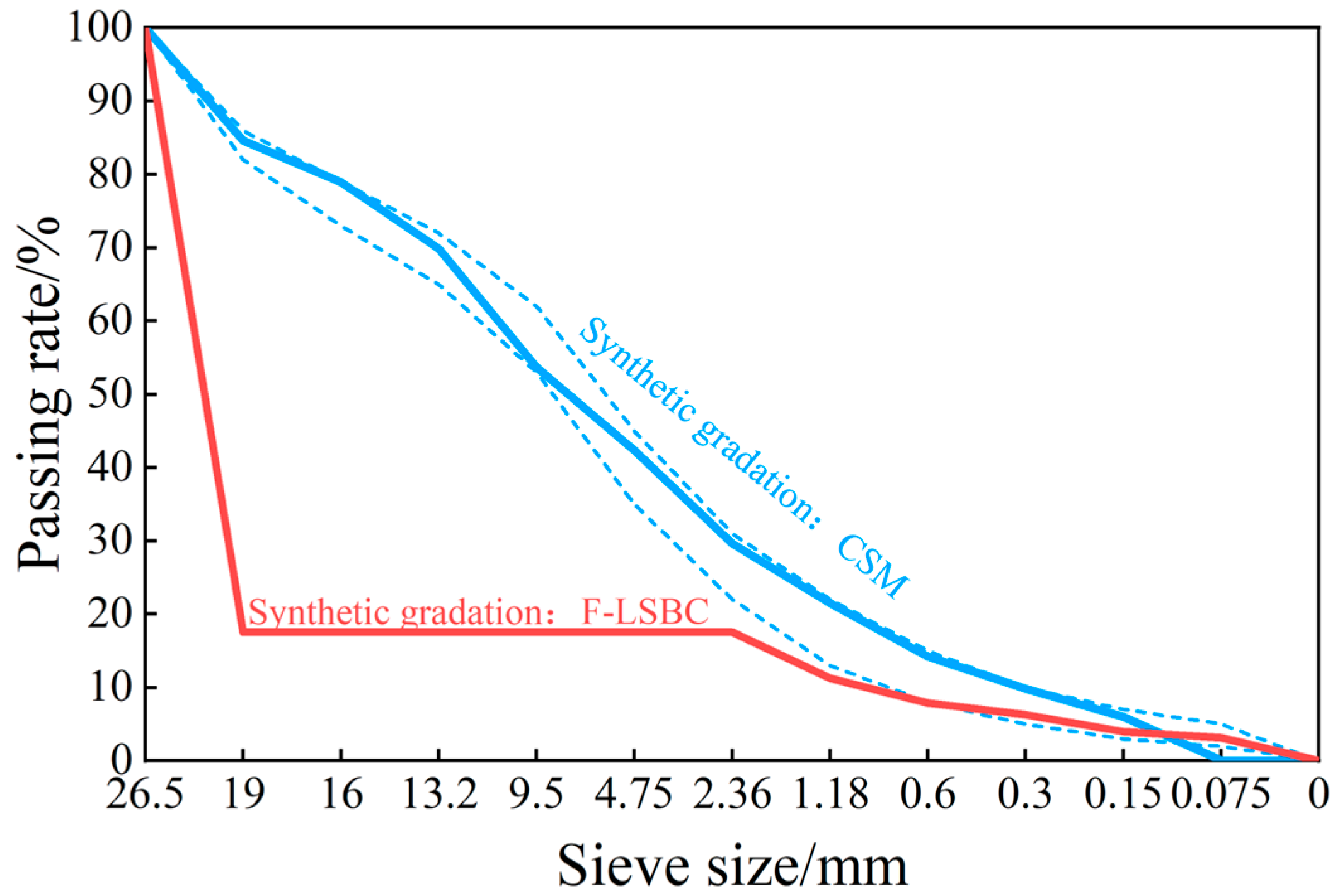 Materials 18 05501 g002 Materials 18 05501 g002