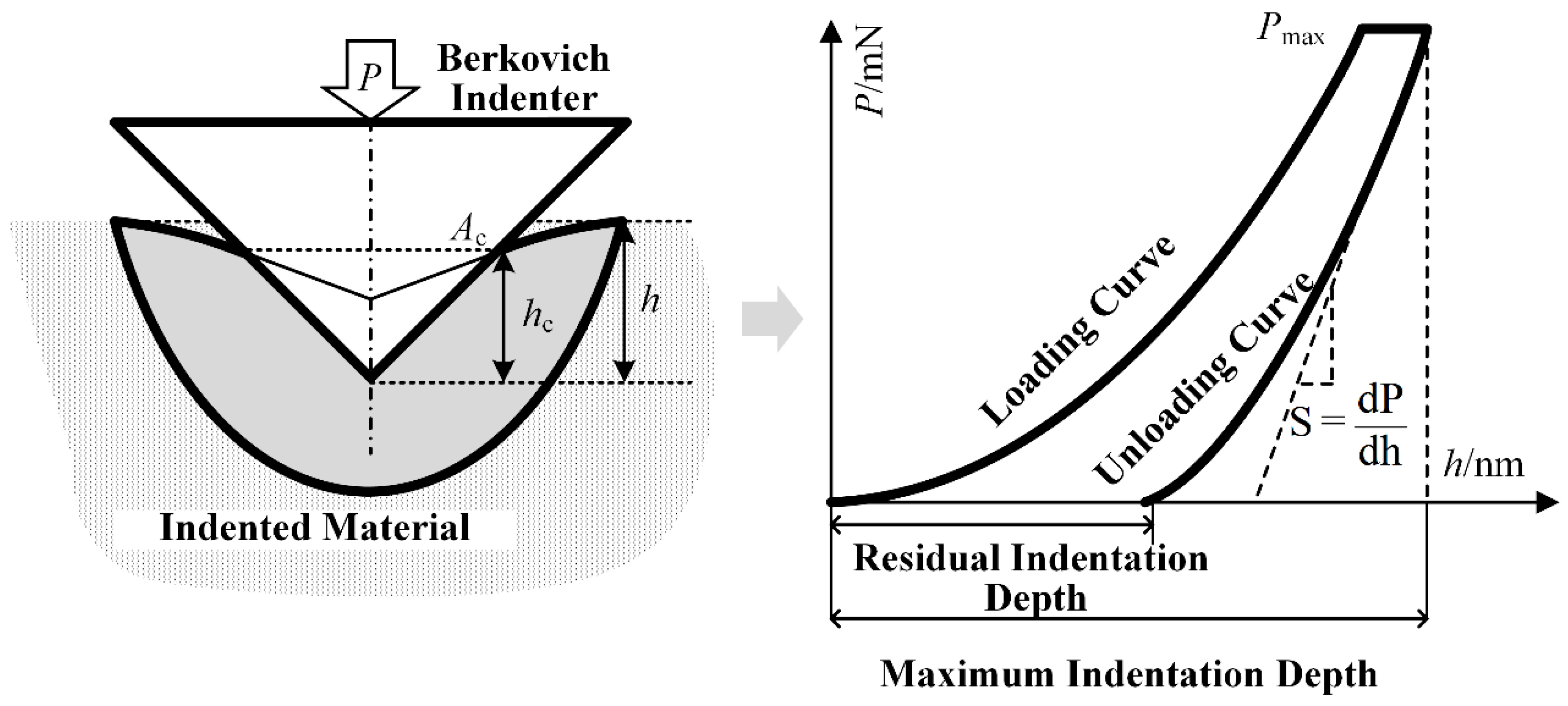 Materials 18 05501 g003 Materials 18 05501 g003