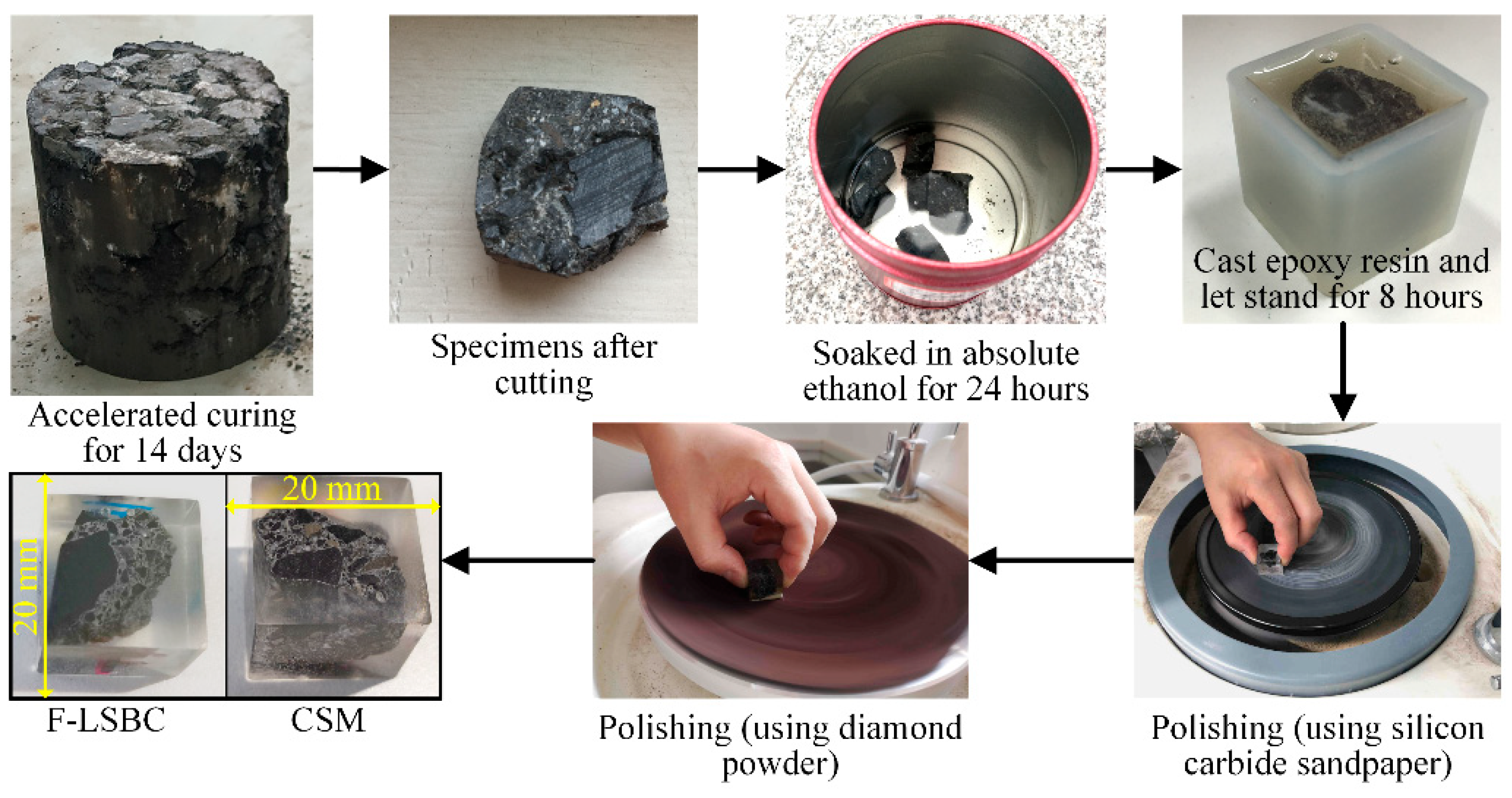 Materials 18 05501 g005 Materials 18 05501 g005