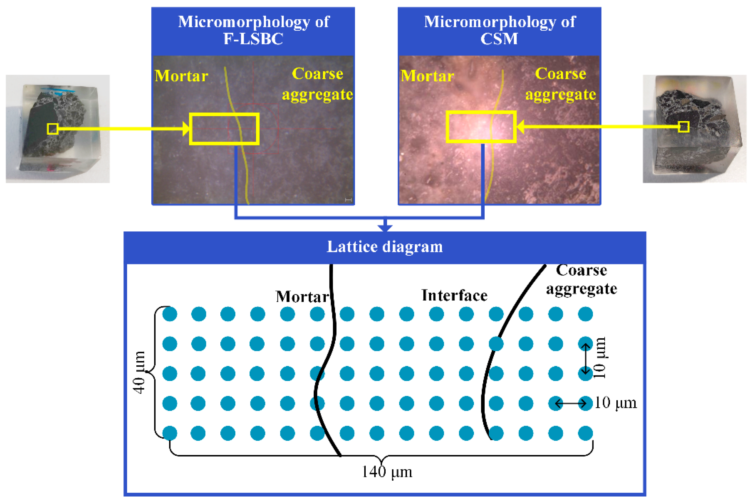 Materials 18 05501 g006 Materials 18 05501 g006
