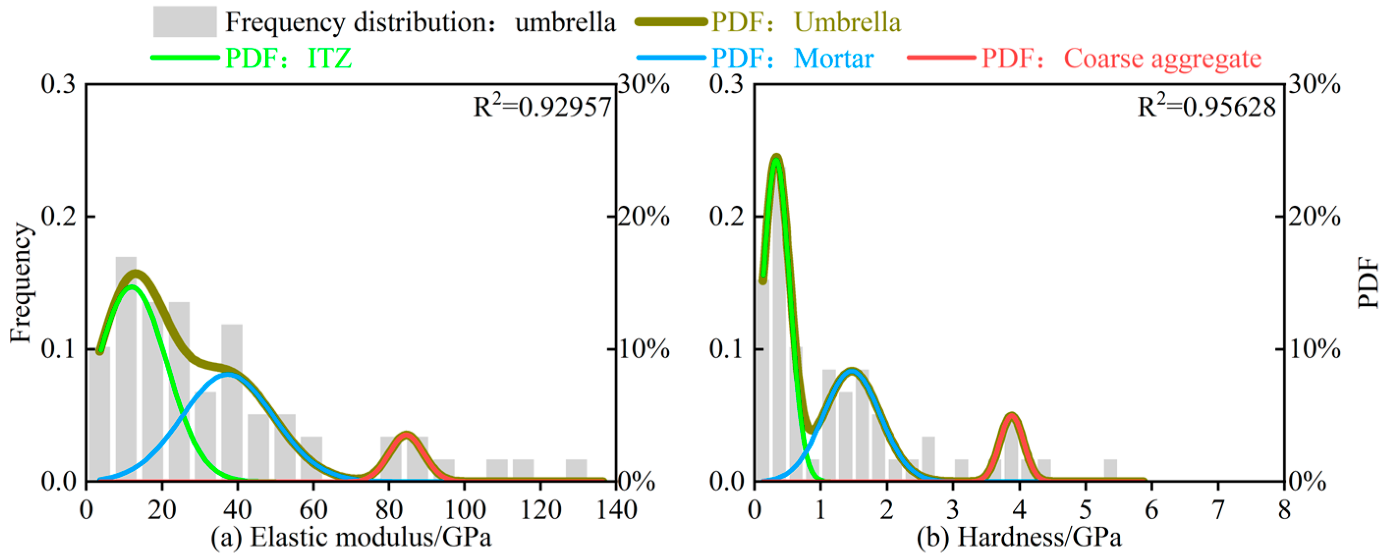 Materials 18 05501 g007 Materials 18 05501 g007