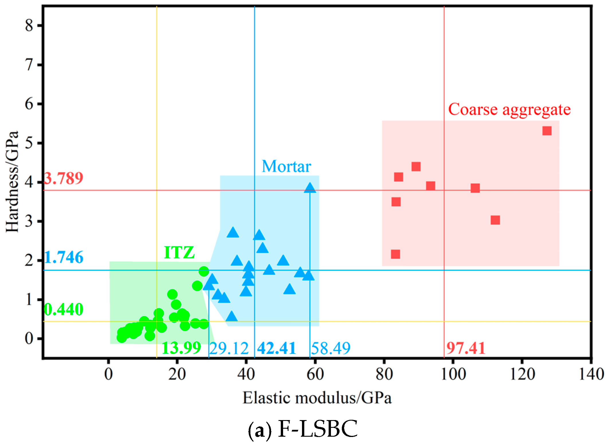 Materials 18 05501 g009a Materials 18 05501 g009a