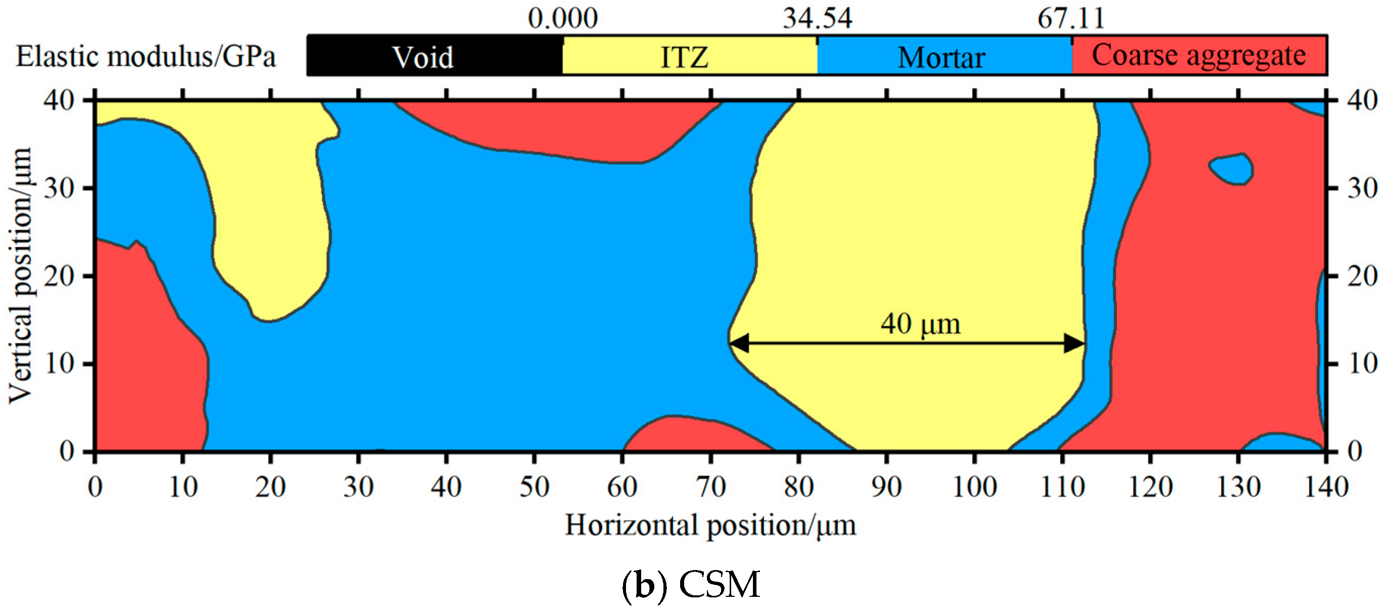 Materials 18 05501 g010b Materials 18 05501 g010b